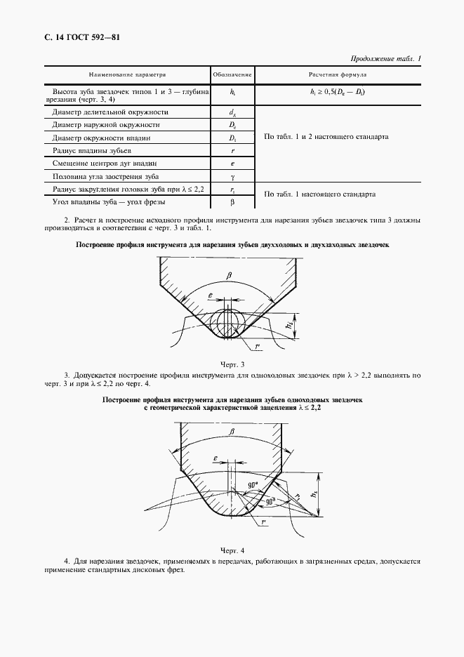  592-81.  15