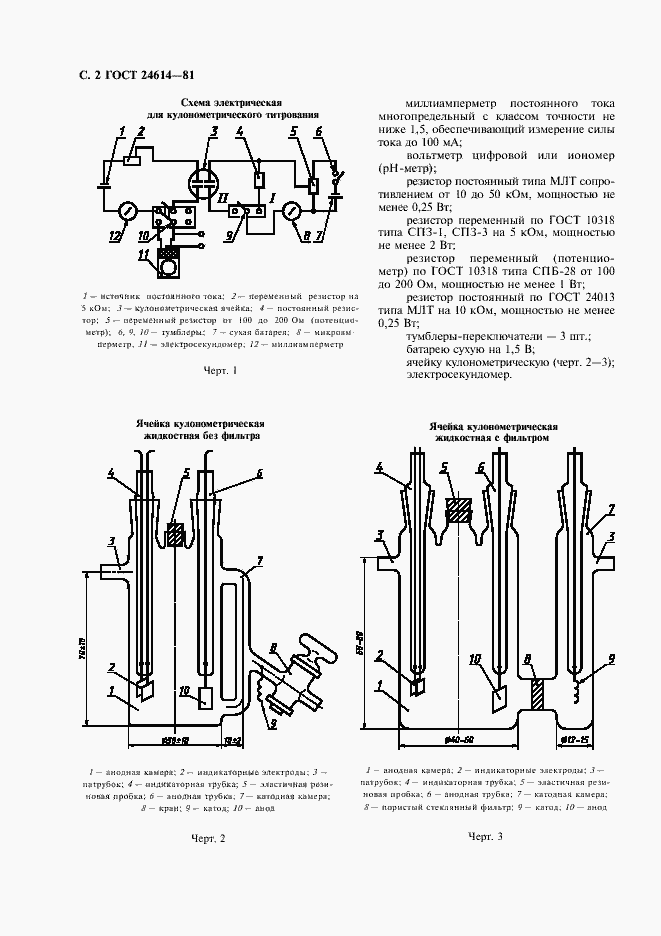  24614-81.  3