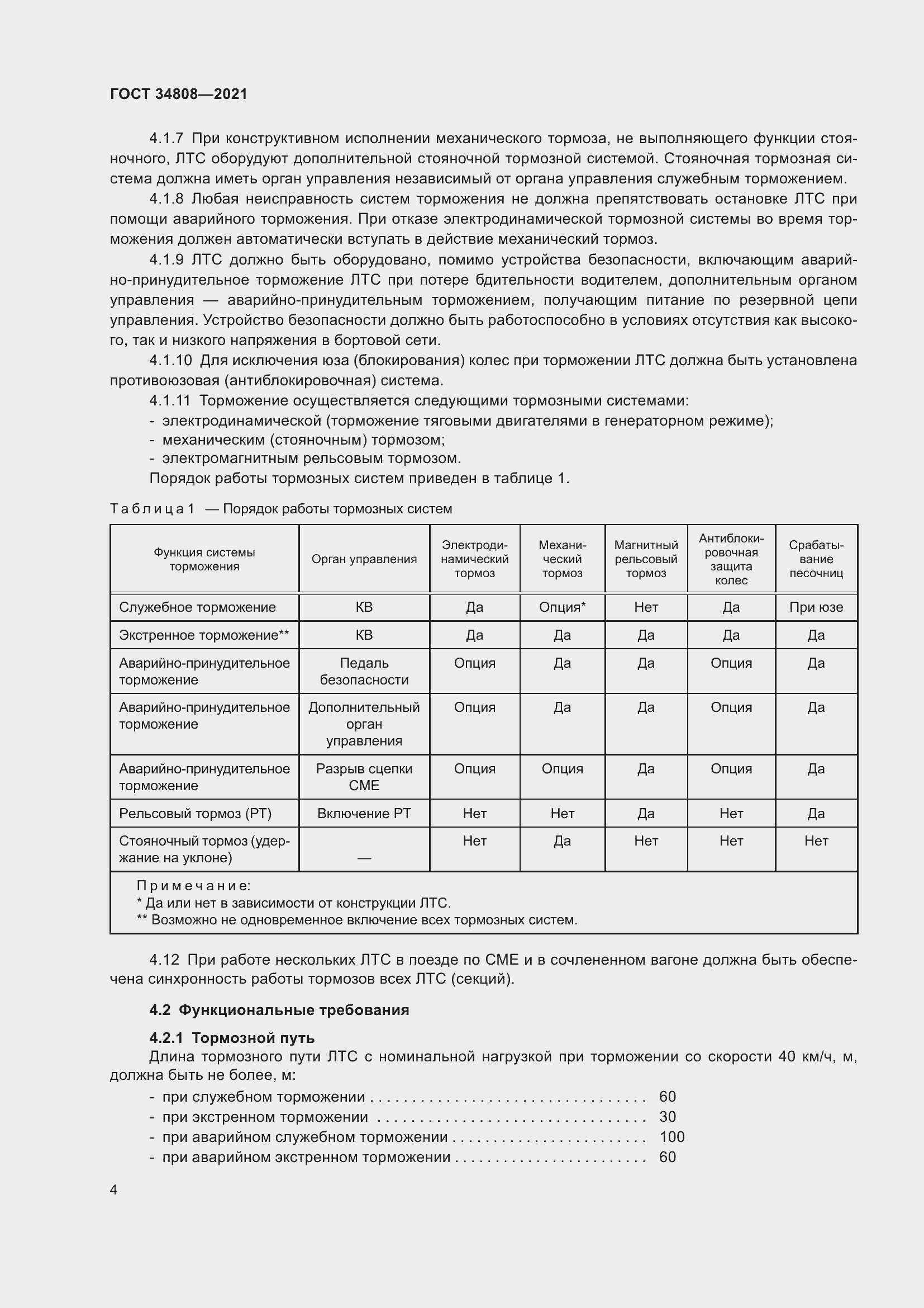  34808-2021.  6