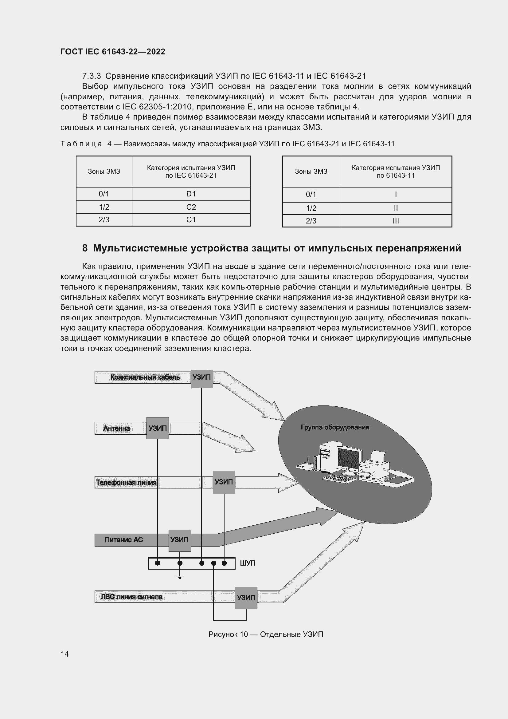  IEC 61643-22-2022.  20