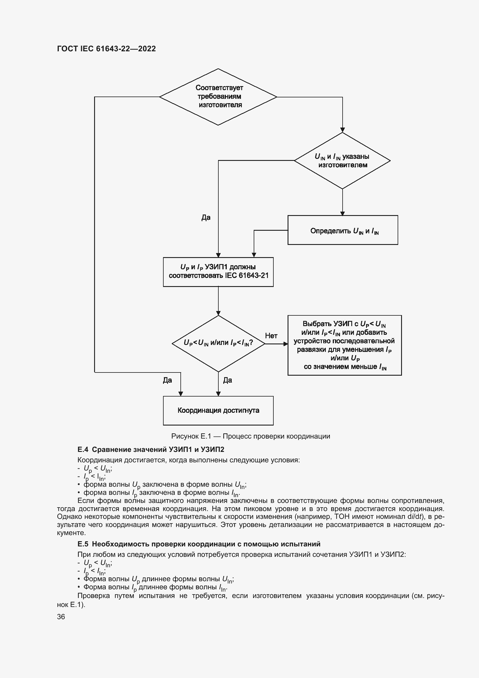  IEC 61643-22-2022.  42