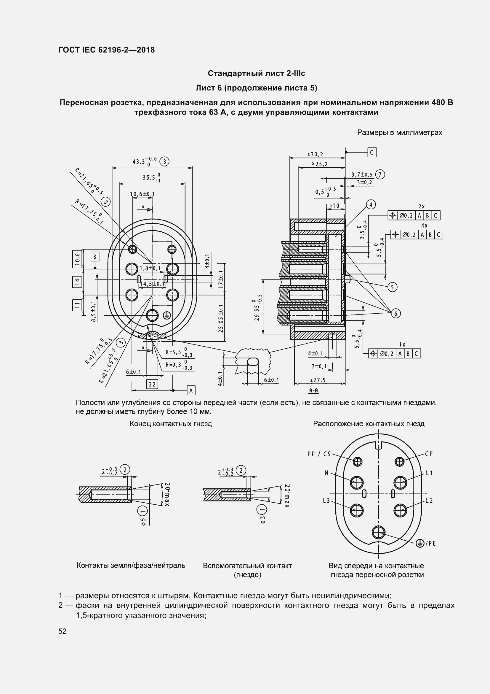  IEC 62196-2-2018.  56