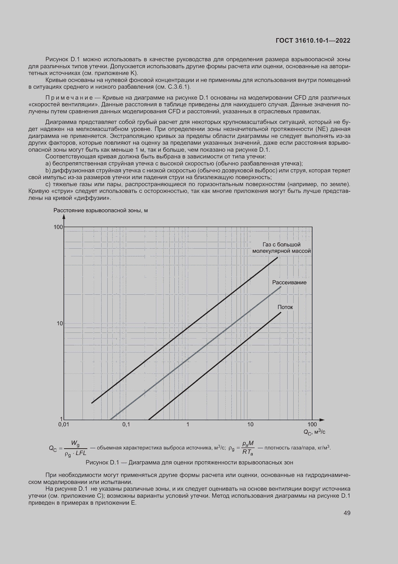  31610.10-1-2022.  55