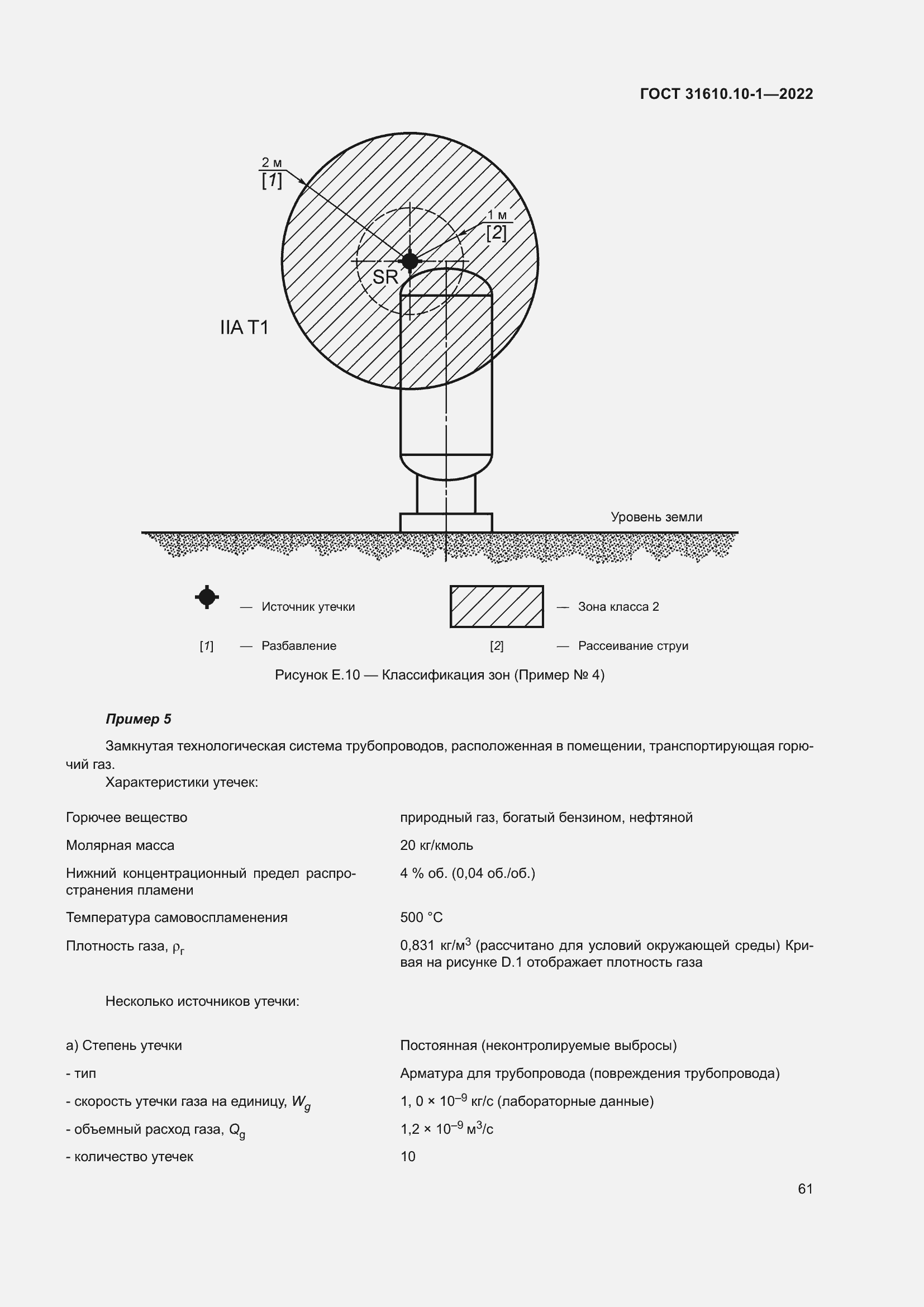  31610.10-1-2022.  67