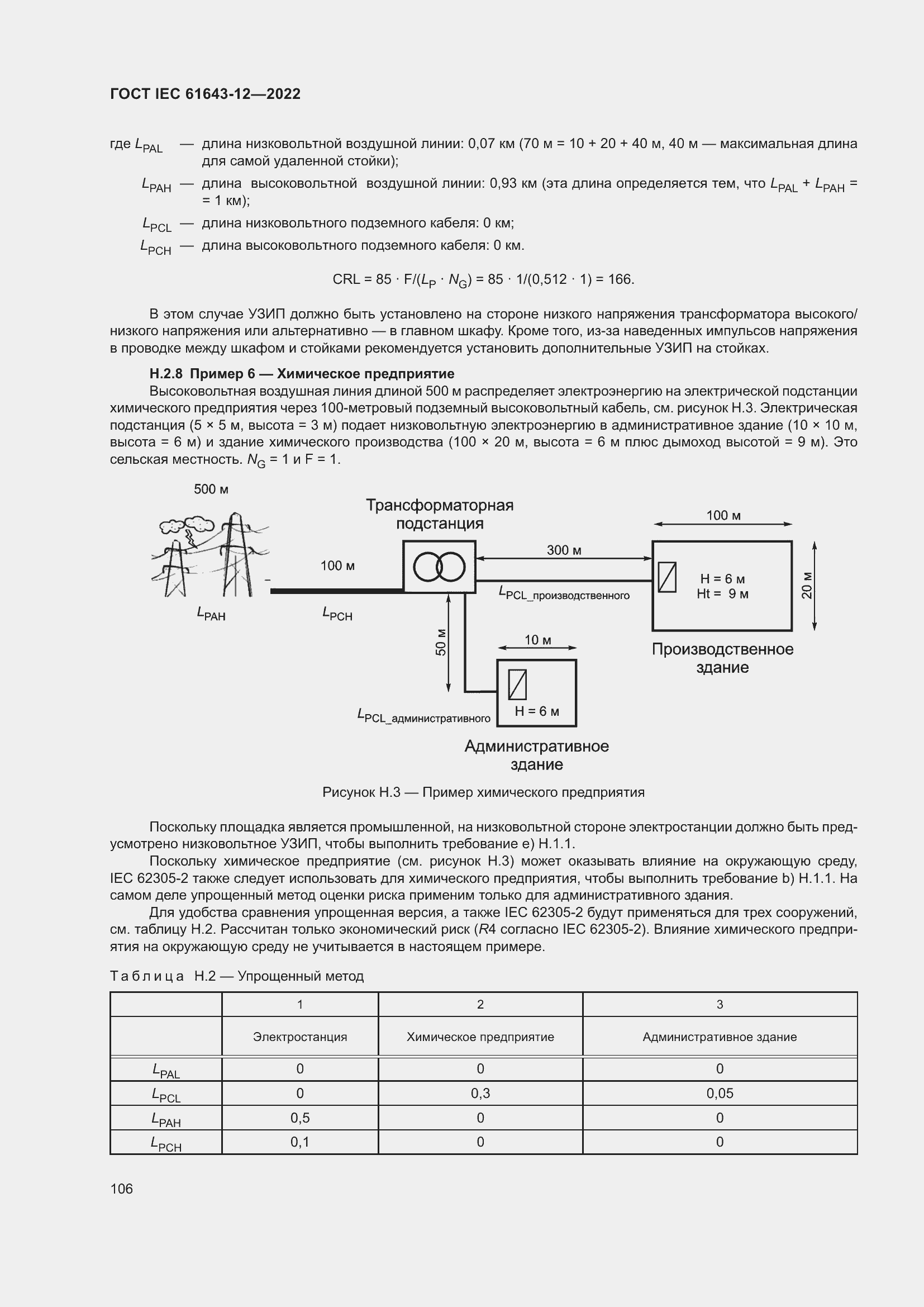  IEC 61643-12-2022.  112