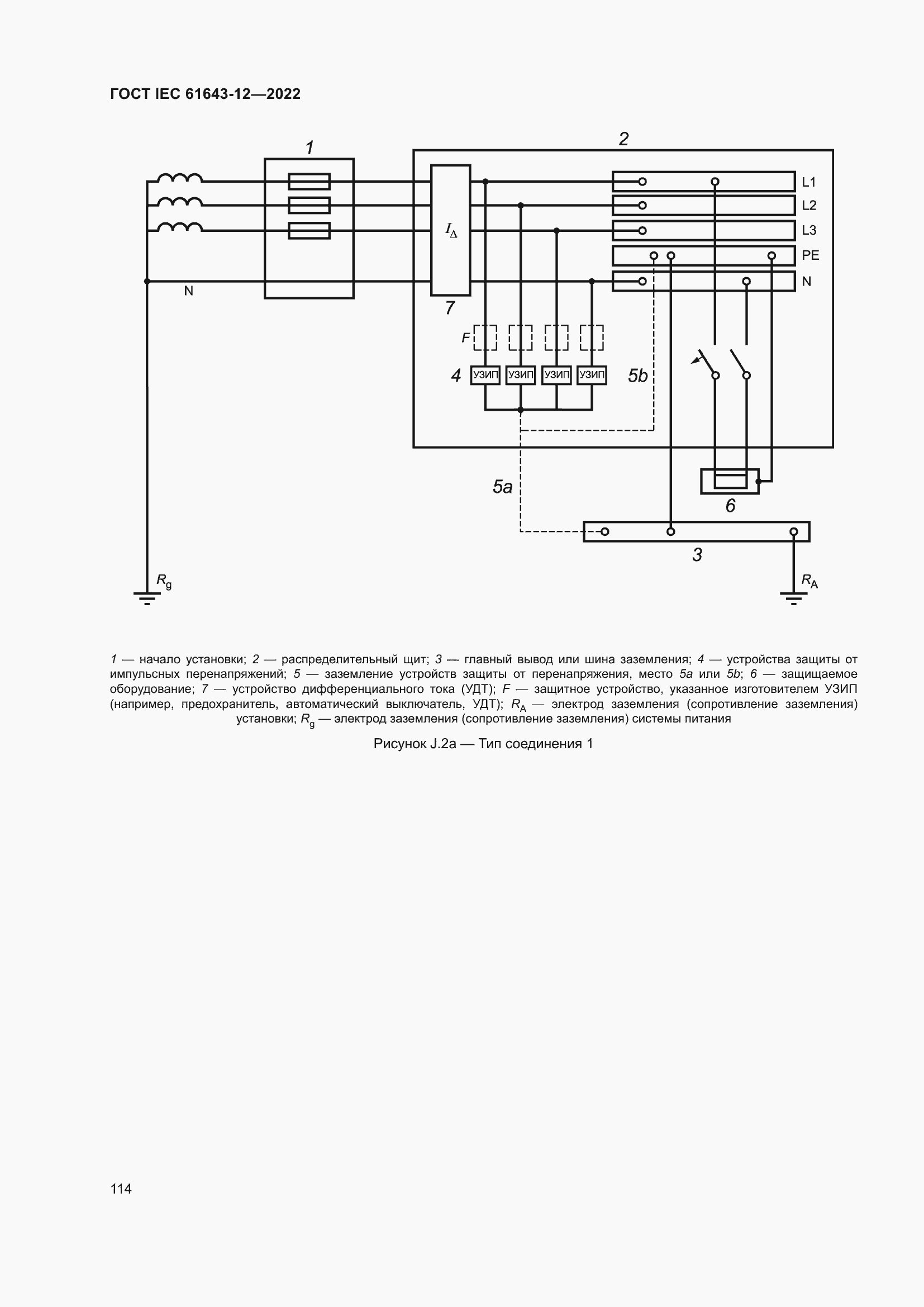  IEC 61643-12-2022.  120