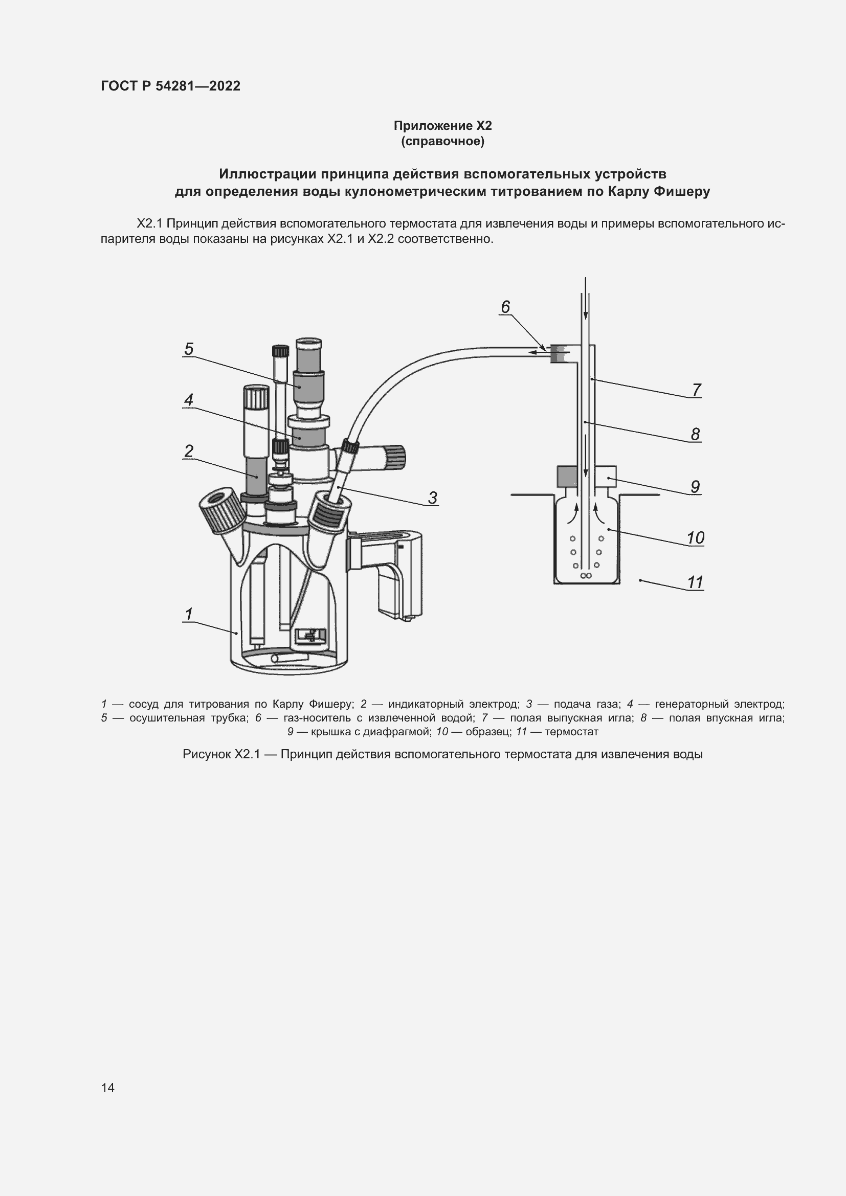   54281-2022.  16