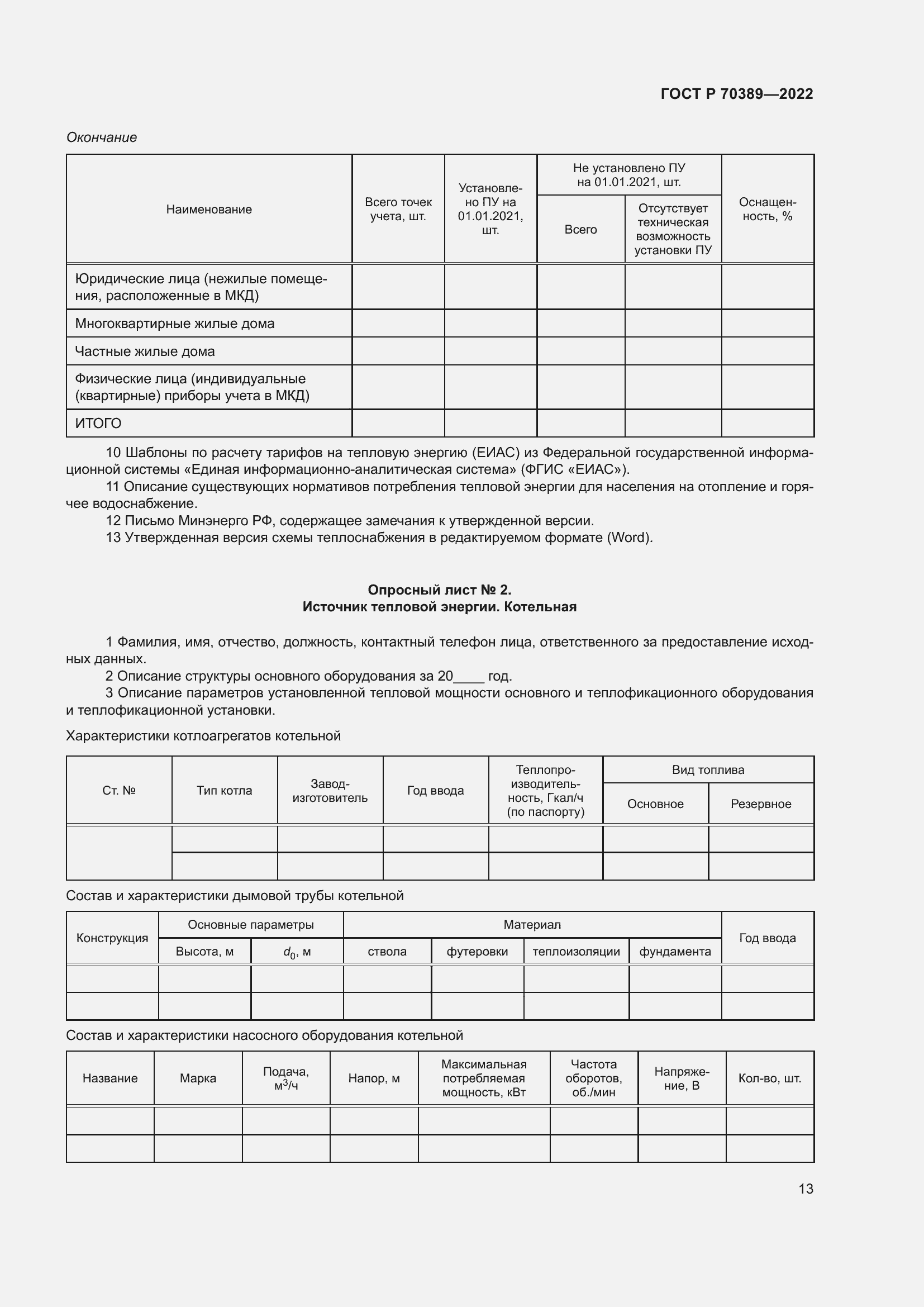 ГОСТ Р 70389-2022. Схемы теплоснабжения городов. Процессы разработки и  актуализации. Технические условия на закупку