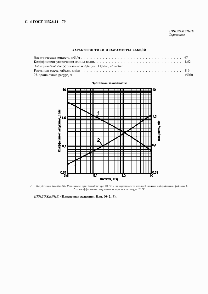  11326.11-79.  5