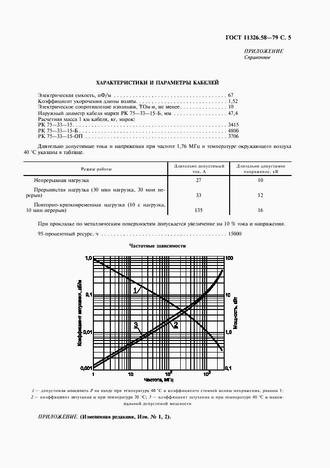  11326.58-79.  6