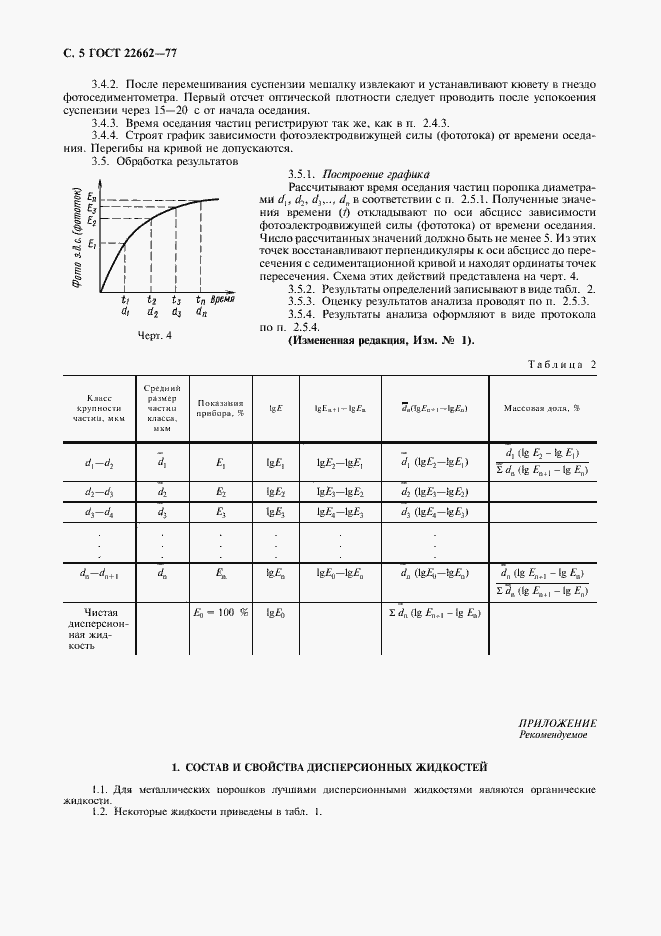  22662-77.  6