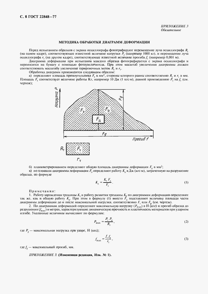  22848-77.  9