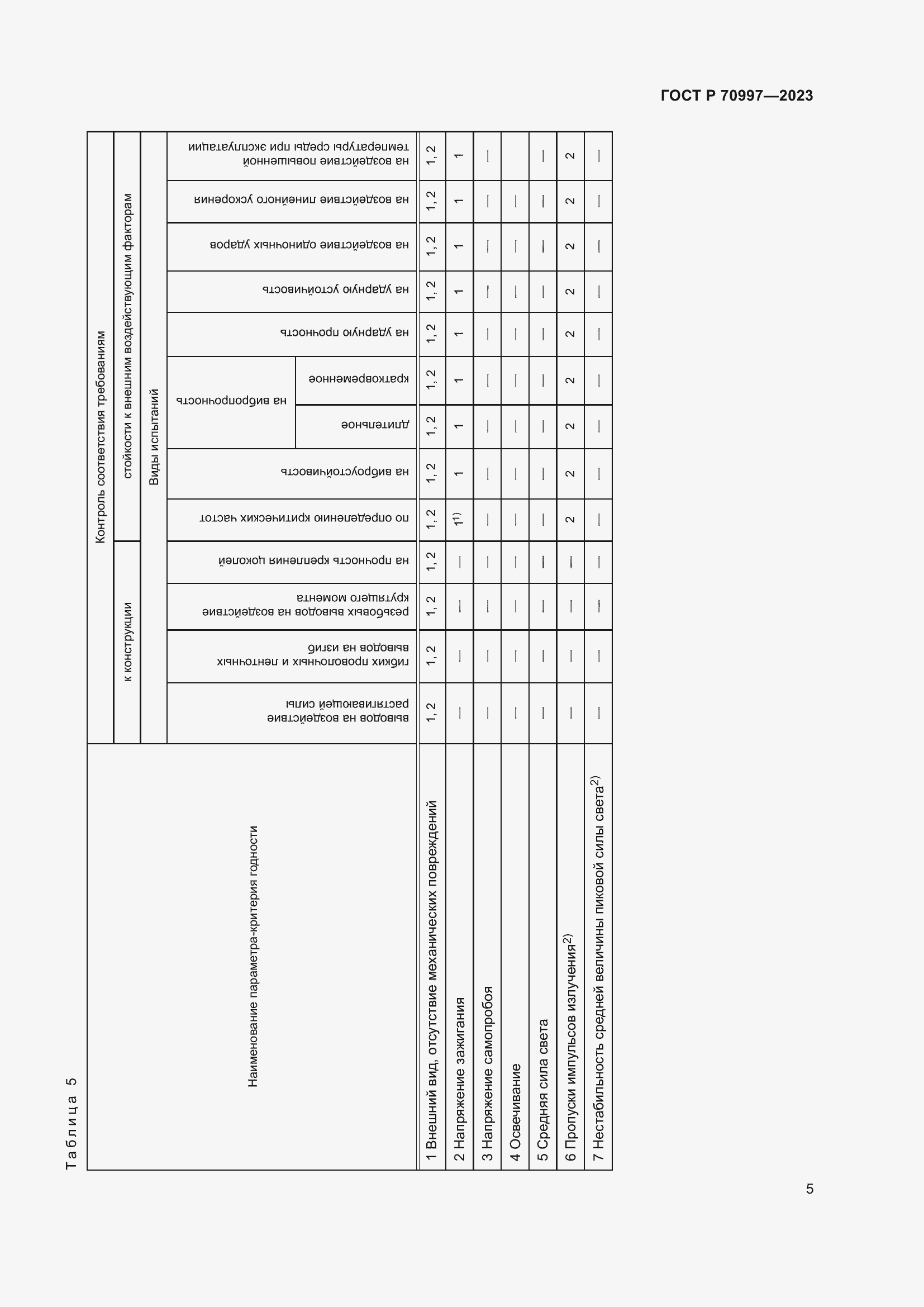   70997-2023.  7