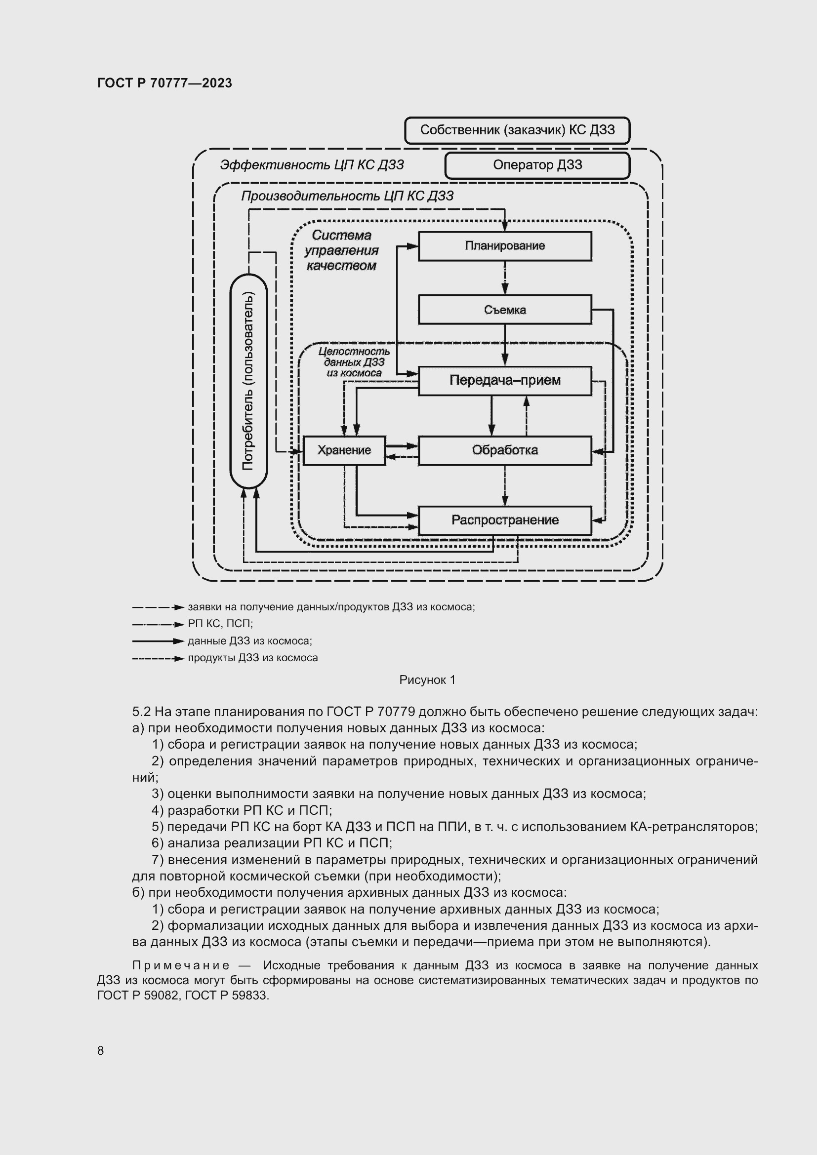   70777-2023.  12