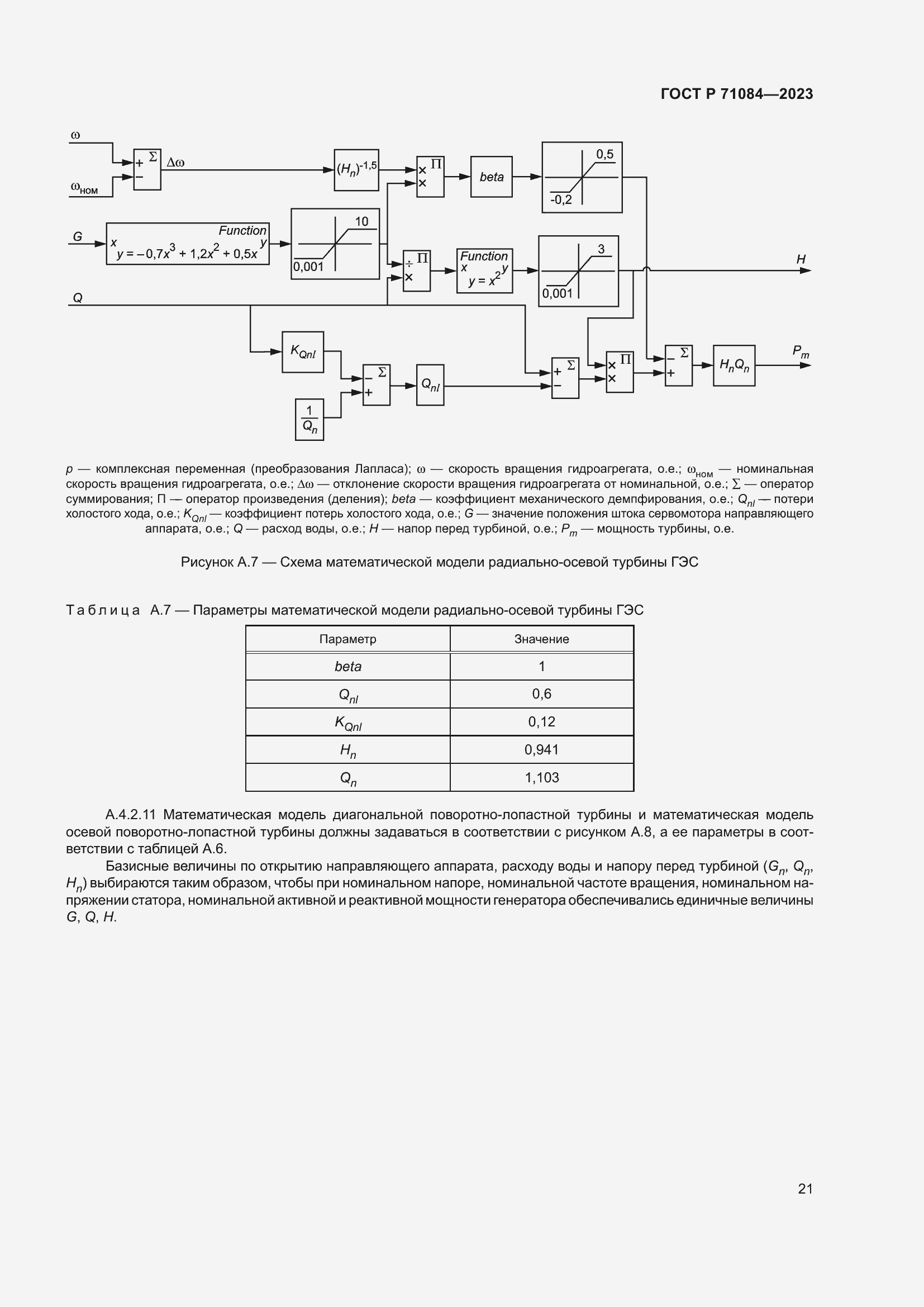   71084-2023.  25