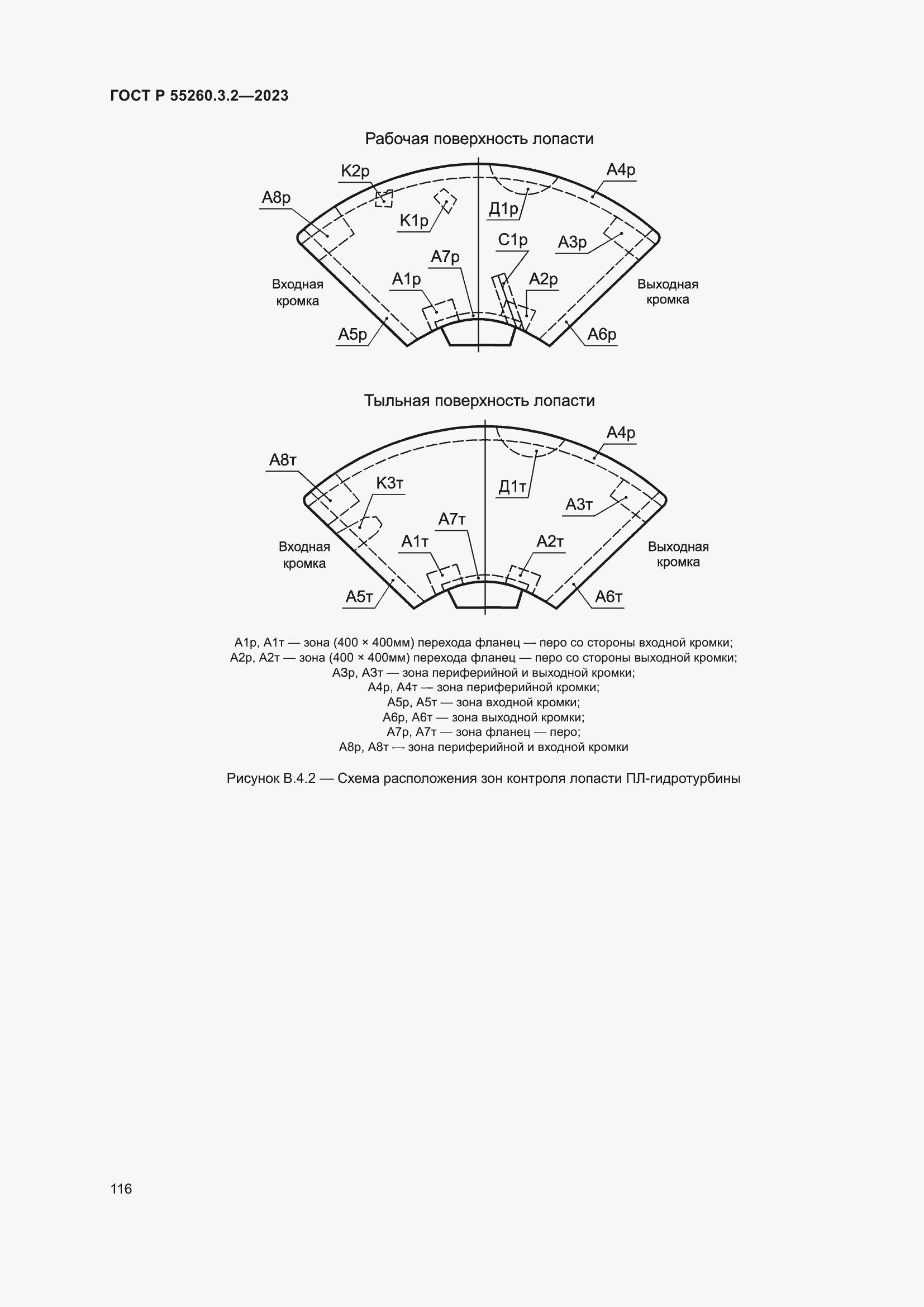   55260.3.2-2023.  120