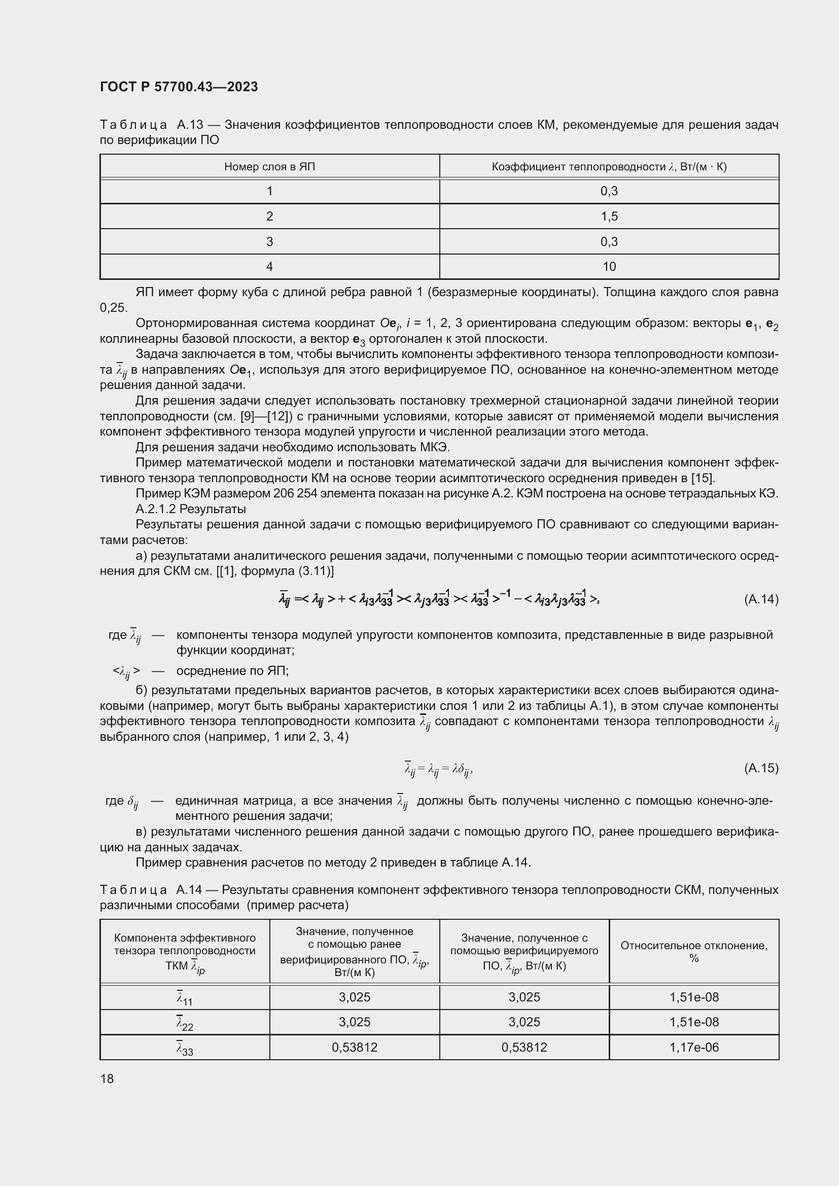   57700.43-2023.  22