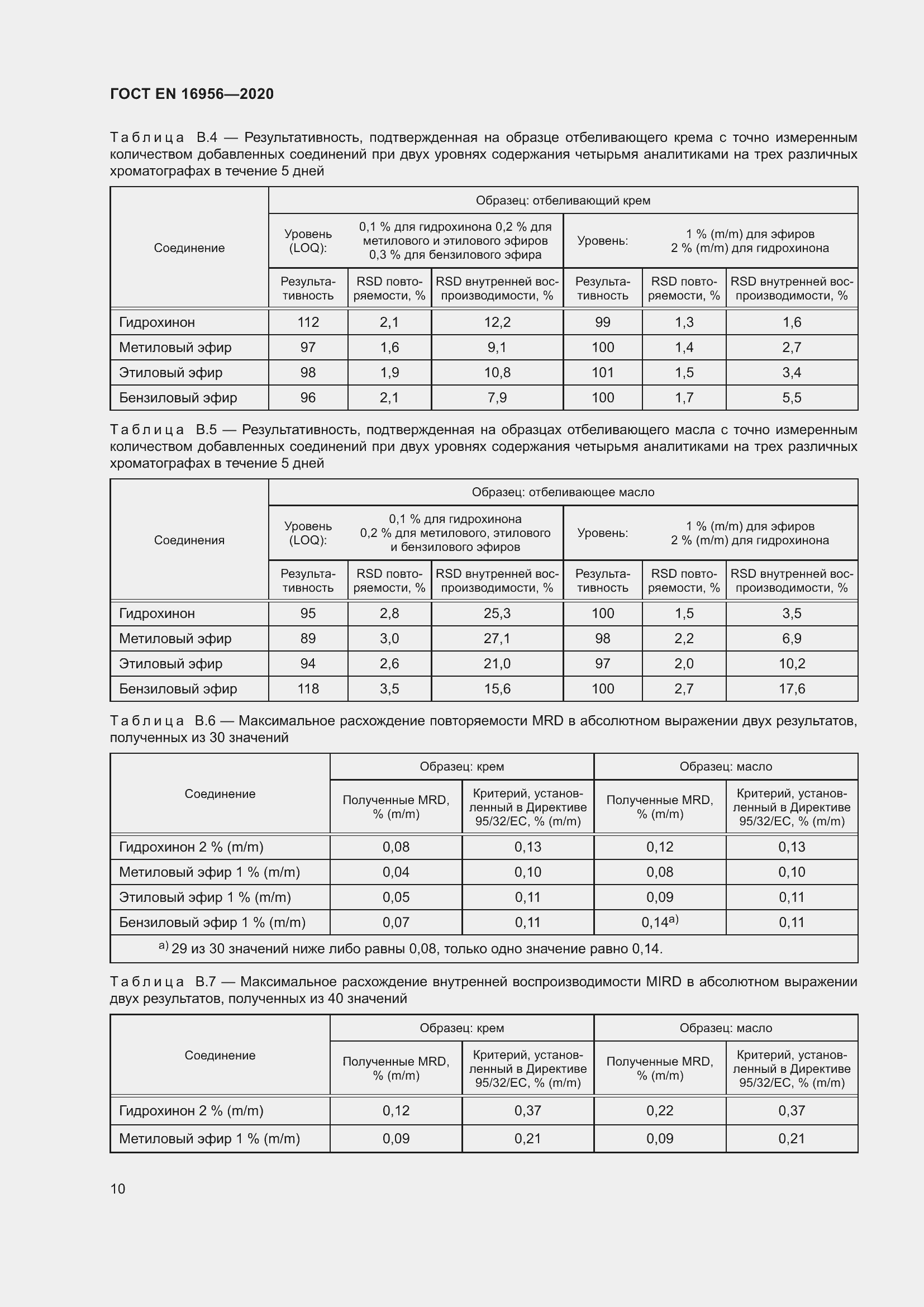  EN 16956-2020.  16