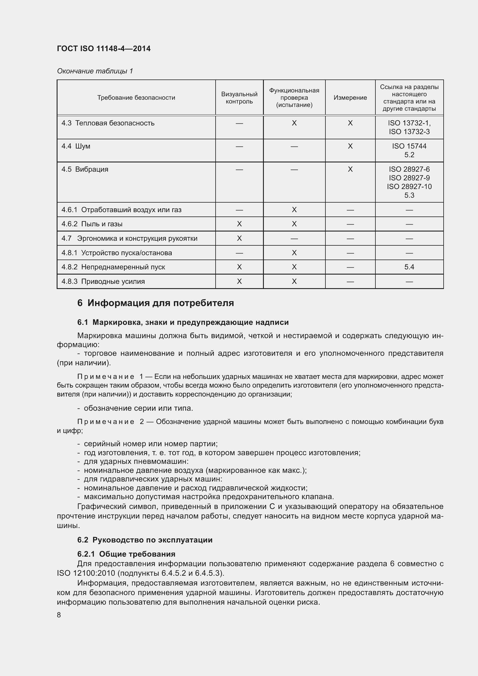 ���� ISO 11148-4-2014. �������� 14