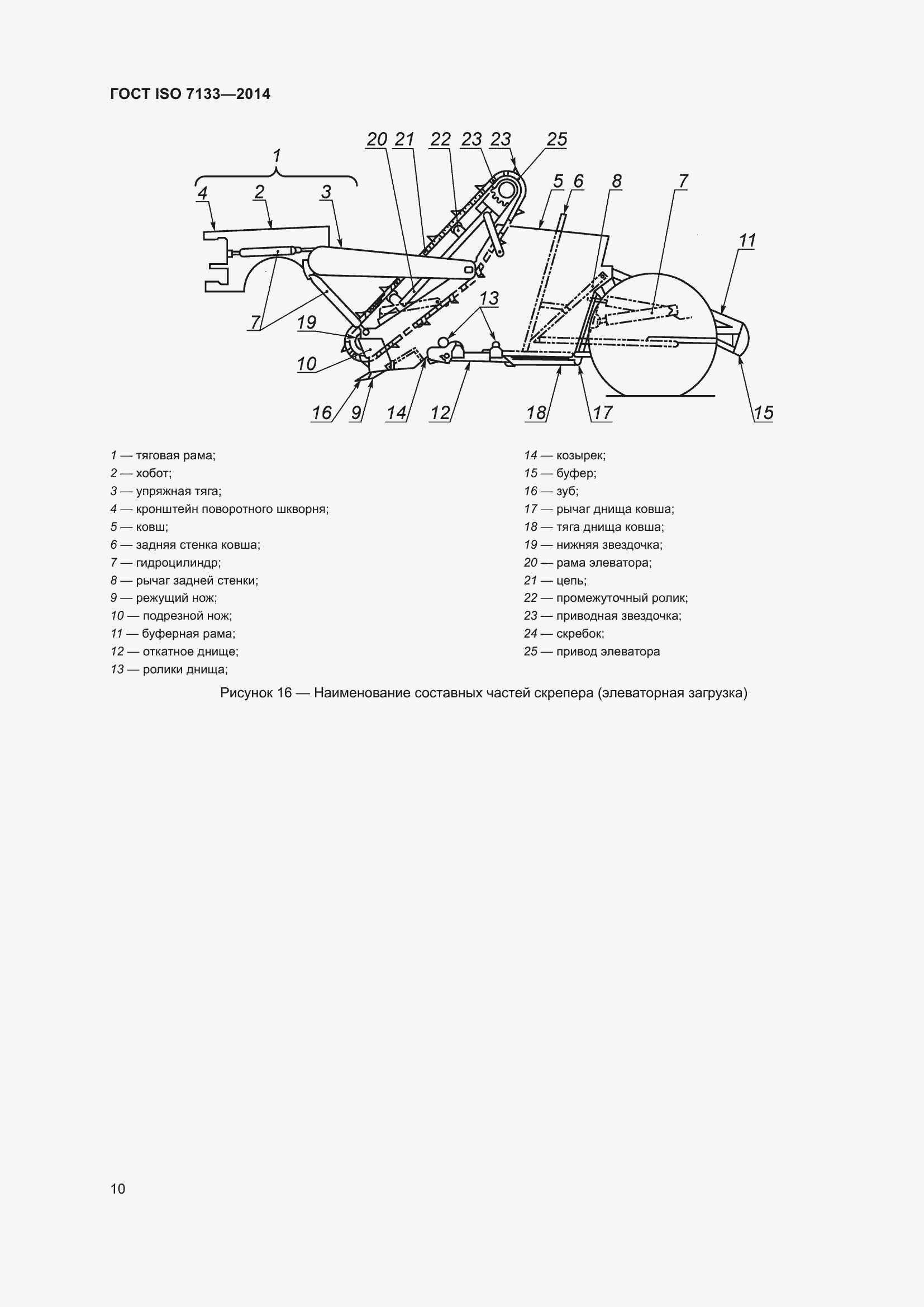  ISO 7133-2014.  14