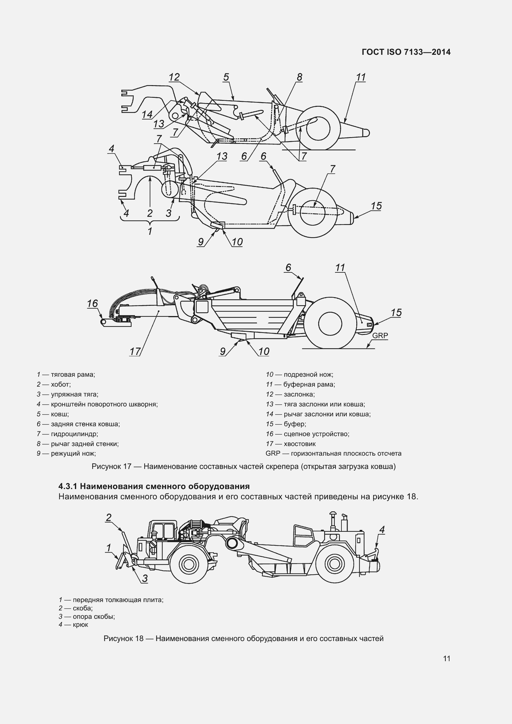  ISO 7133-2014.  15