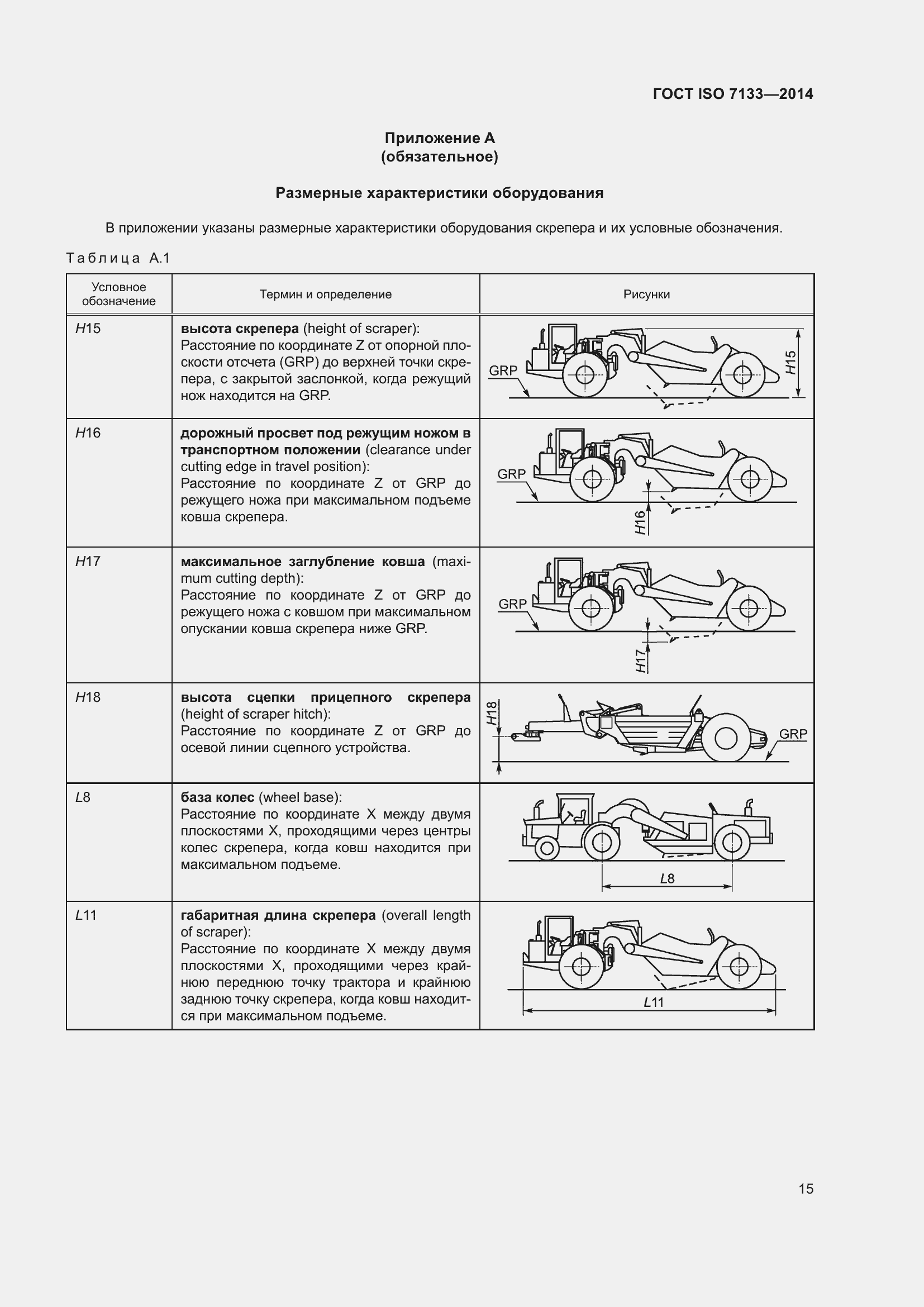  ISO 7133-2014.  19