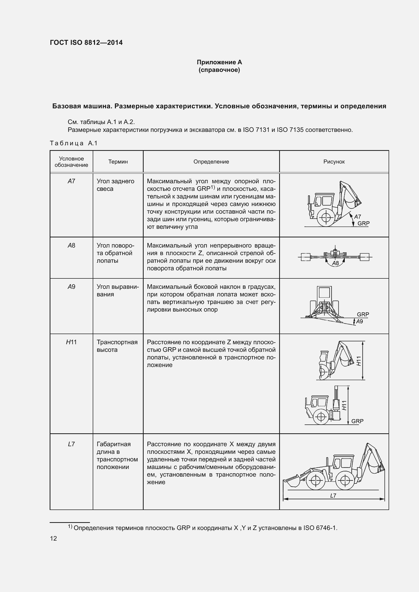���� ISO 8812-2014. �������� 16