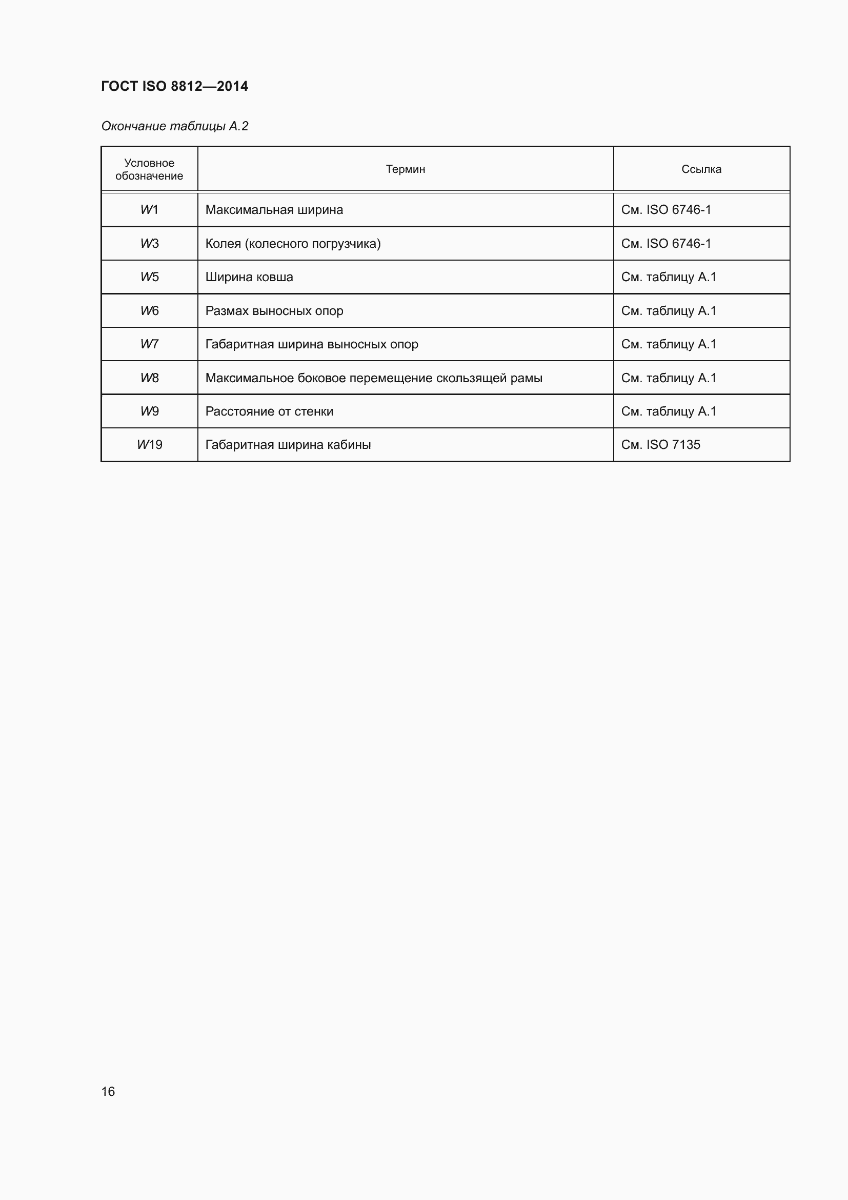 ���� ISO 8812-2014. �������� 20