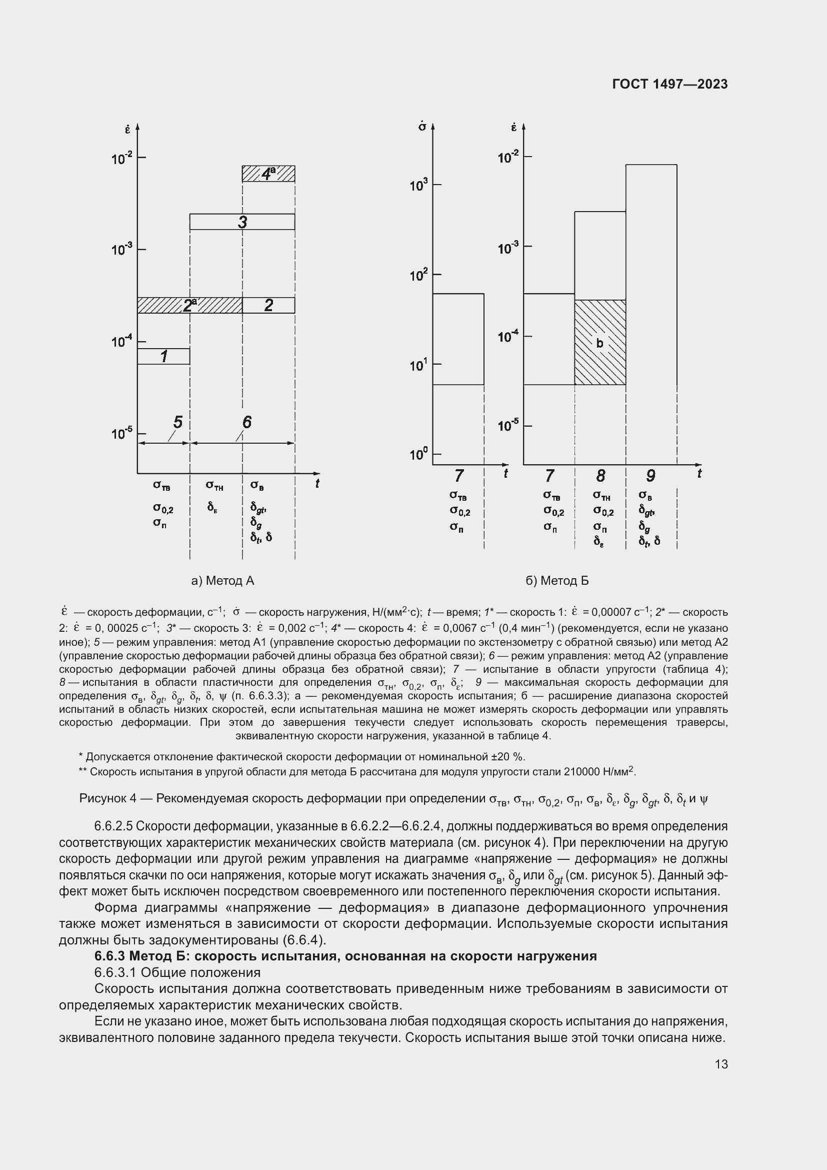  1497-2023.  17