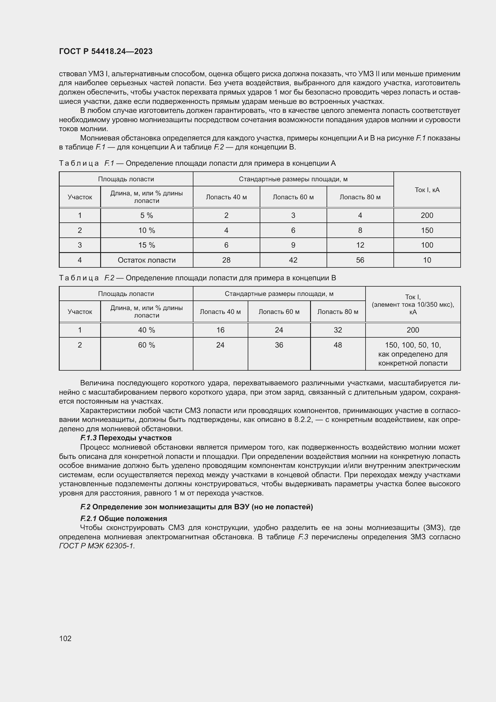   54418.24-2023.  106