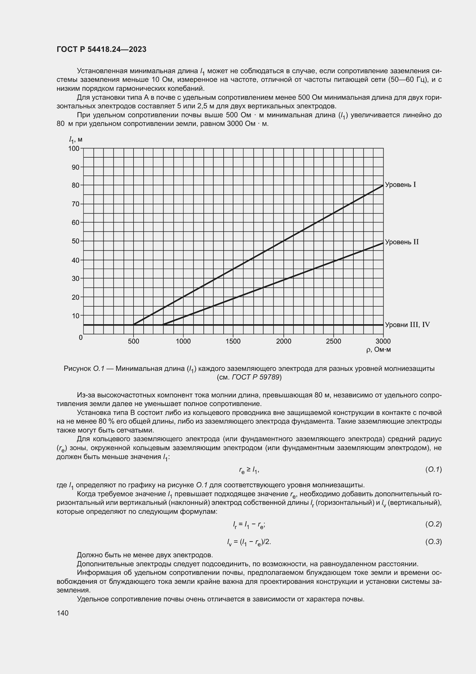   54418.24-2023.  144