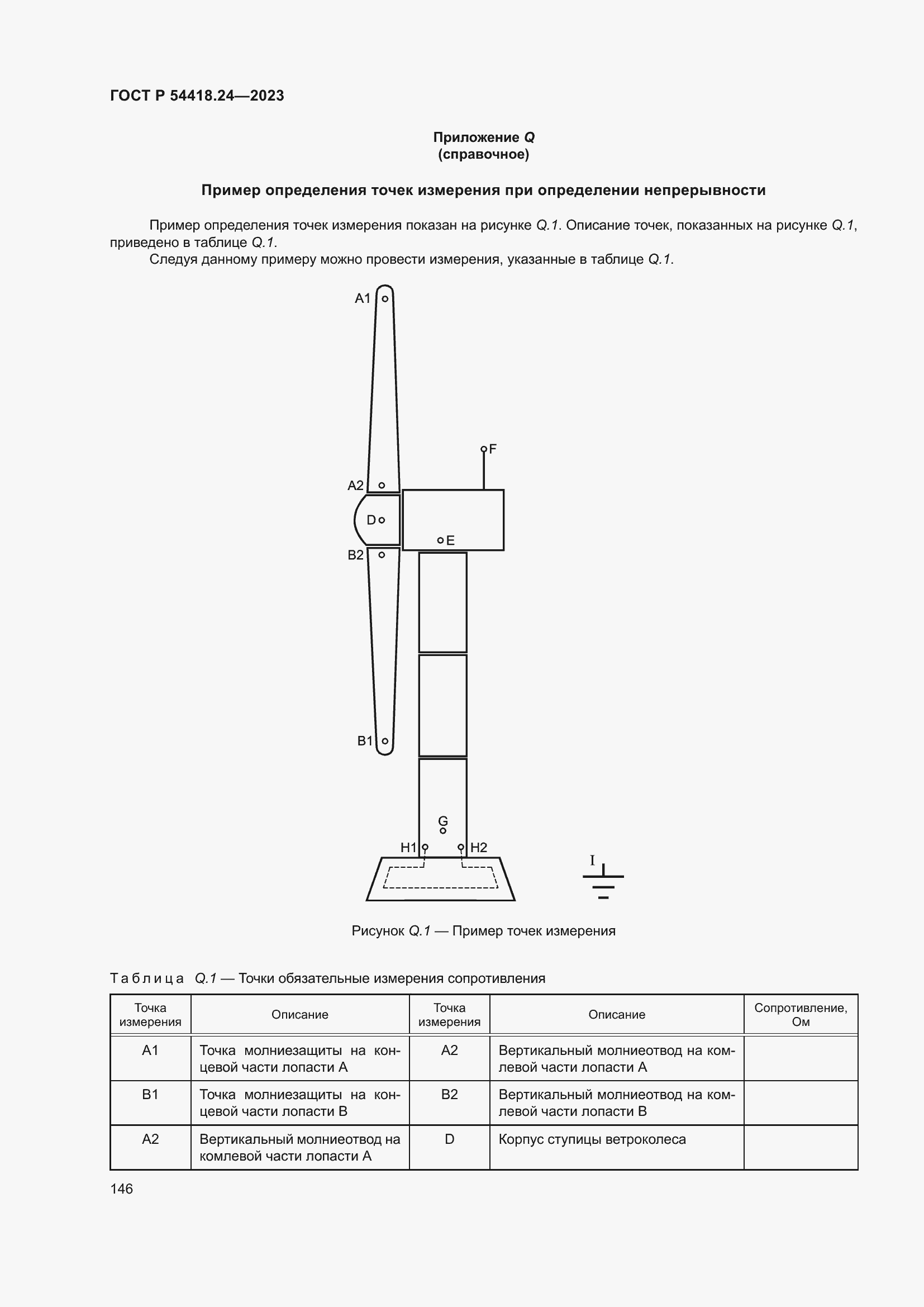   54418.24-2023.  150