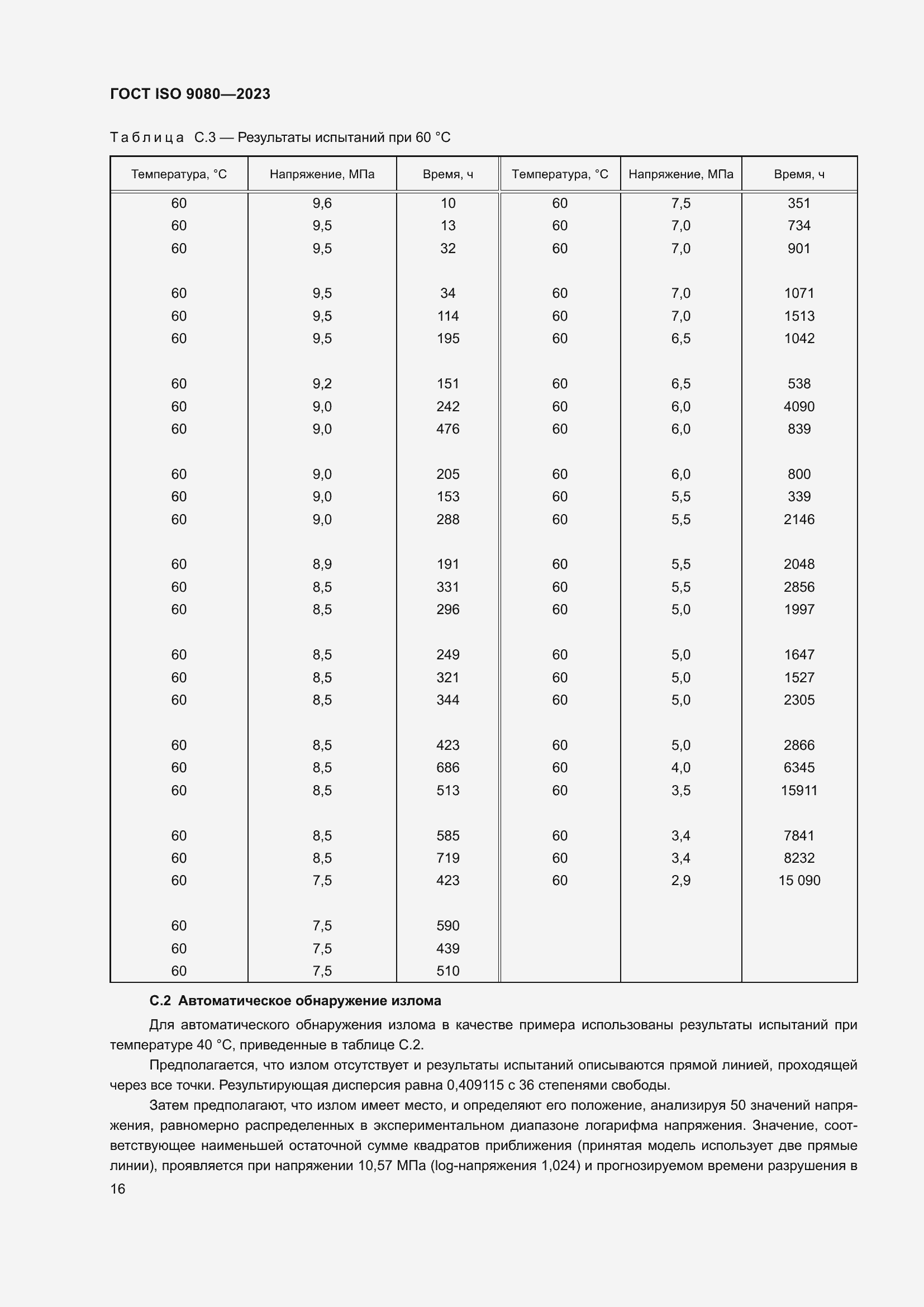  ISO 9080-2023.  22