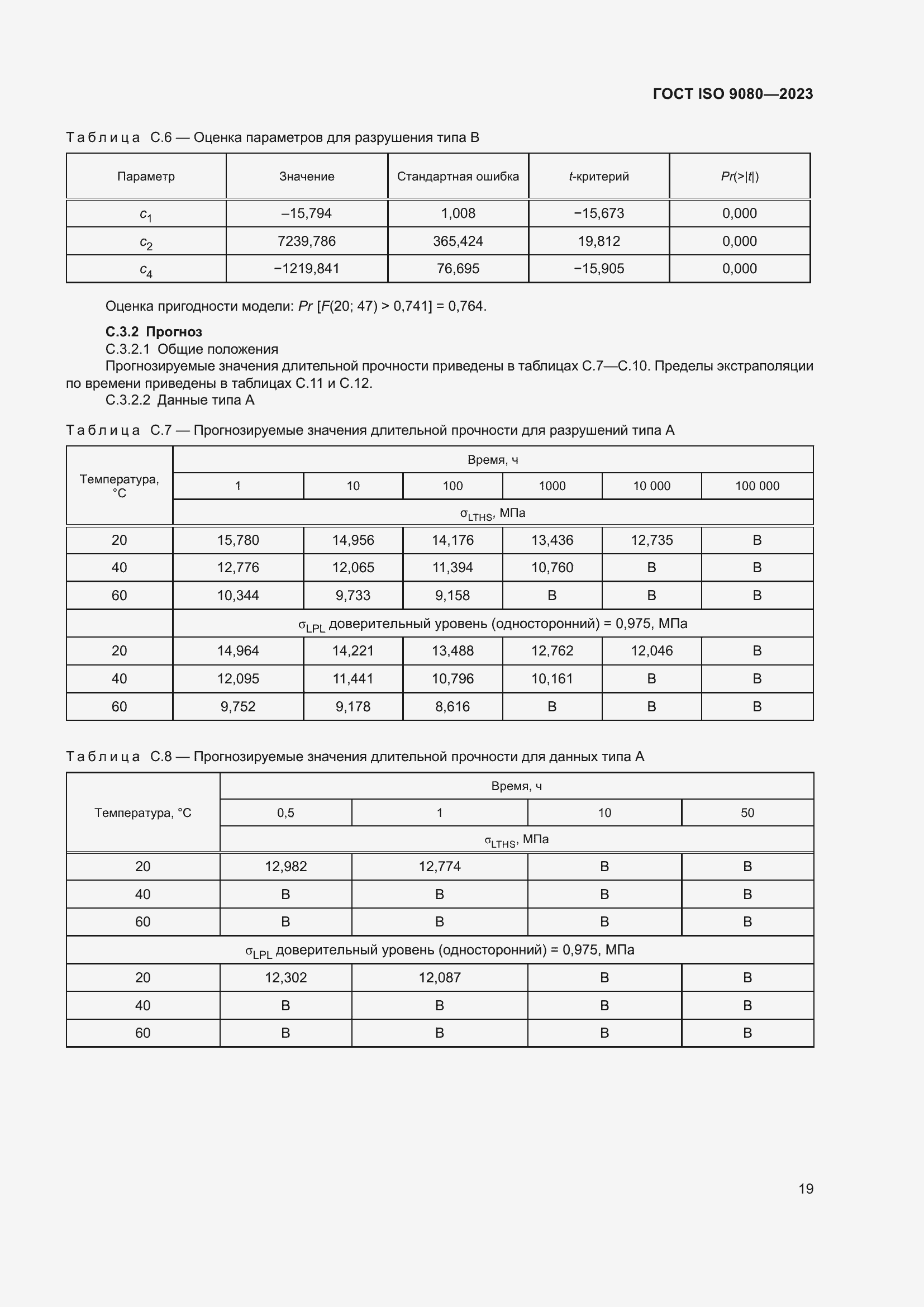  ISO 9080-2023.  25