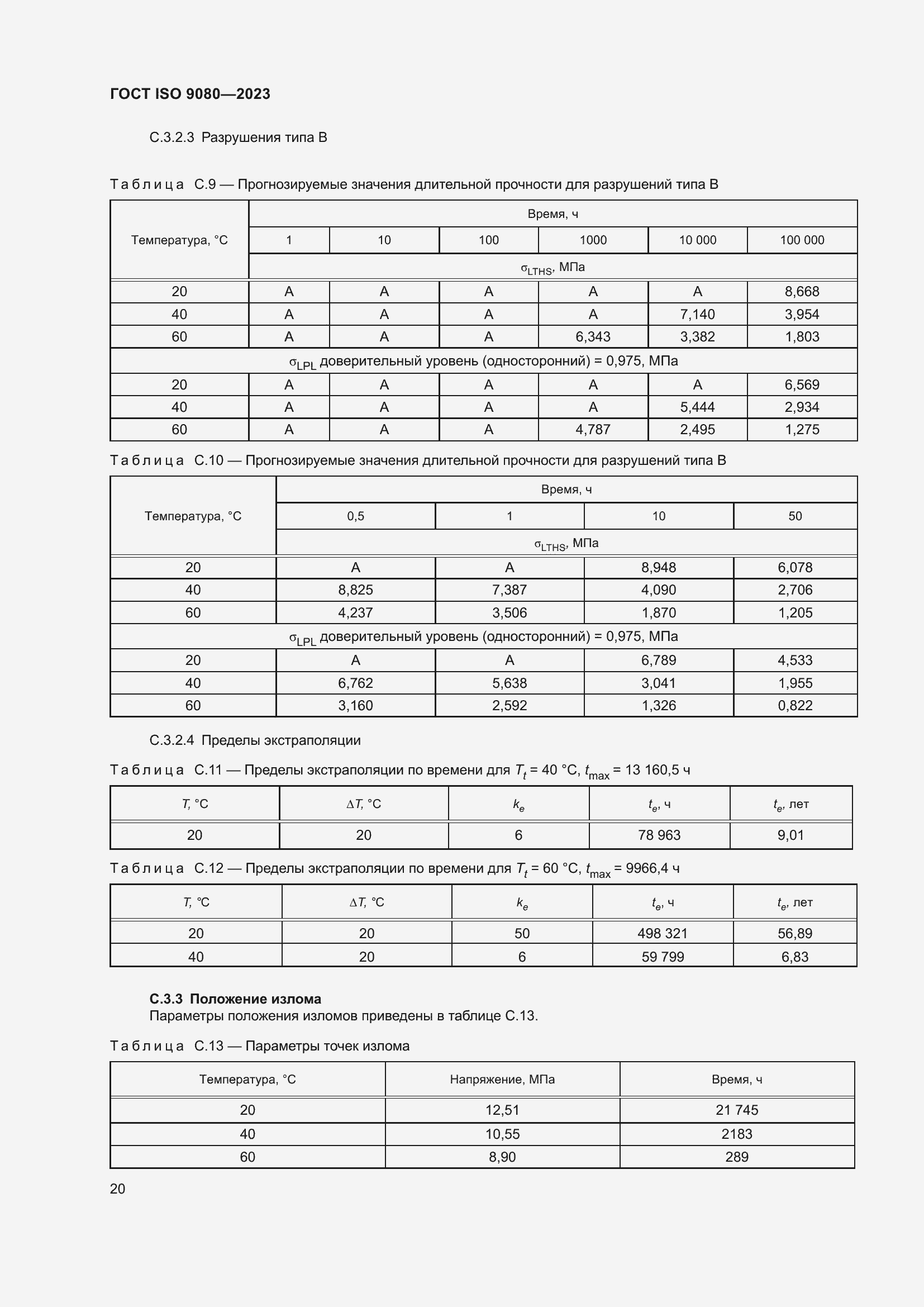  ISO 9080-2023.  26