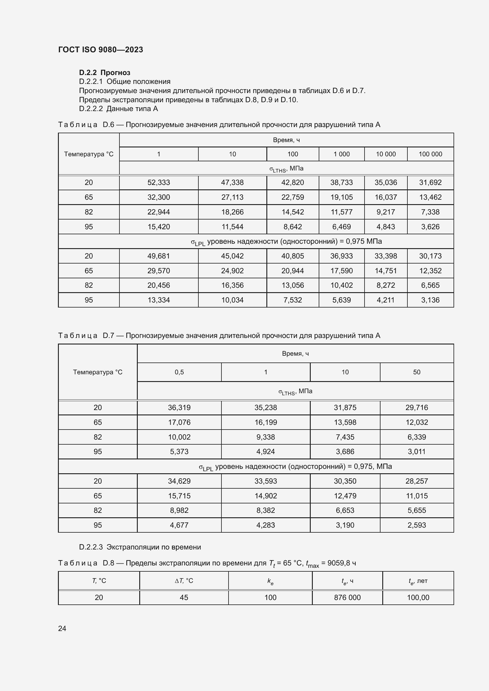  ISO 9080-2023.  30