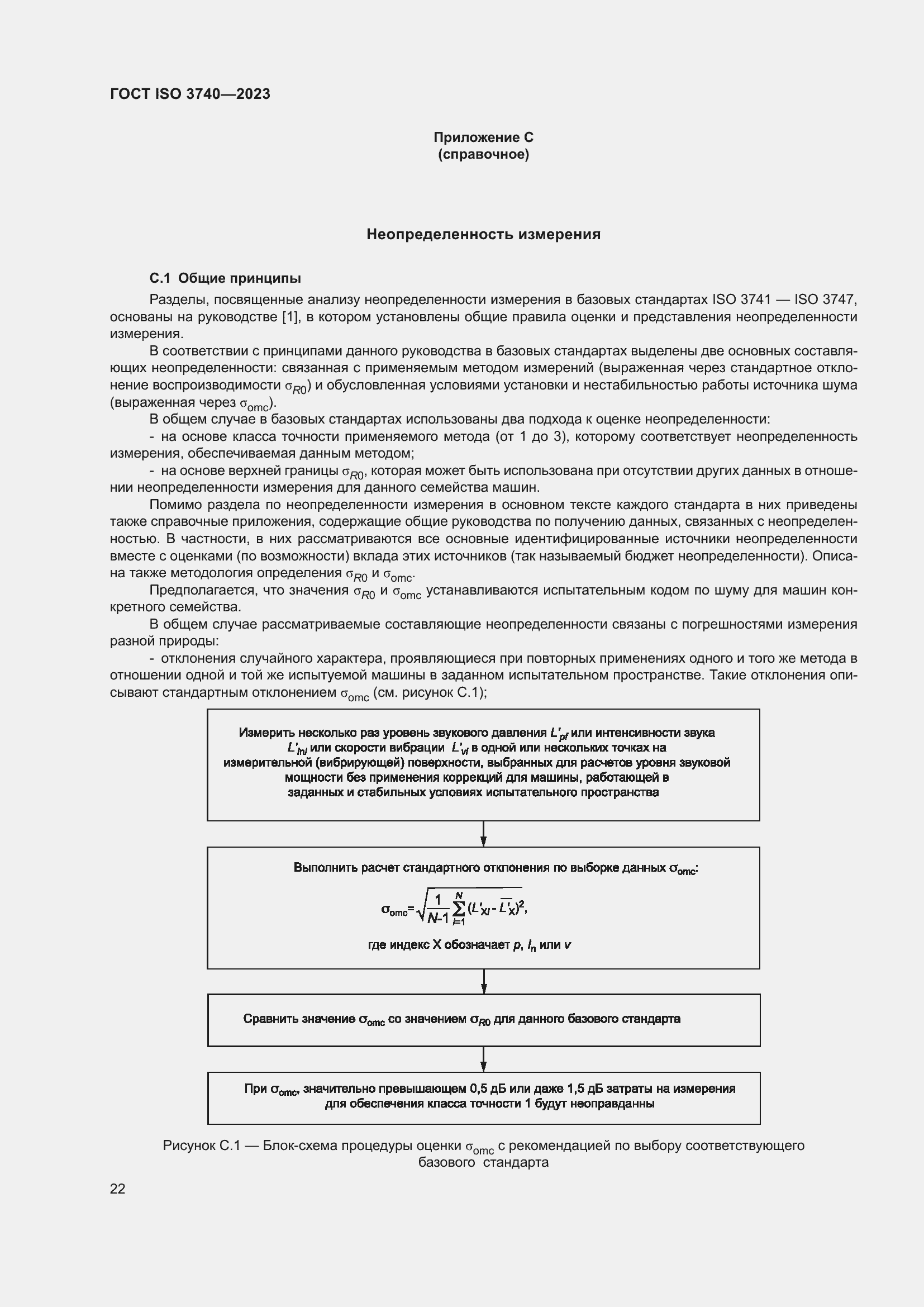 ���� ISO 3740-2023. �������� 28