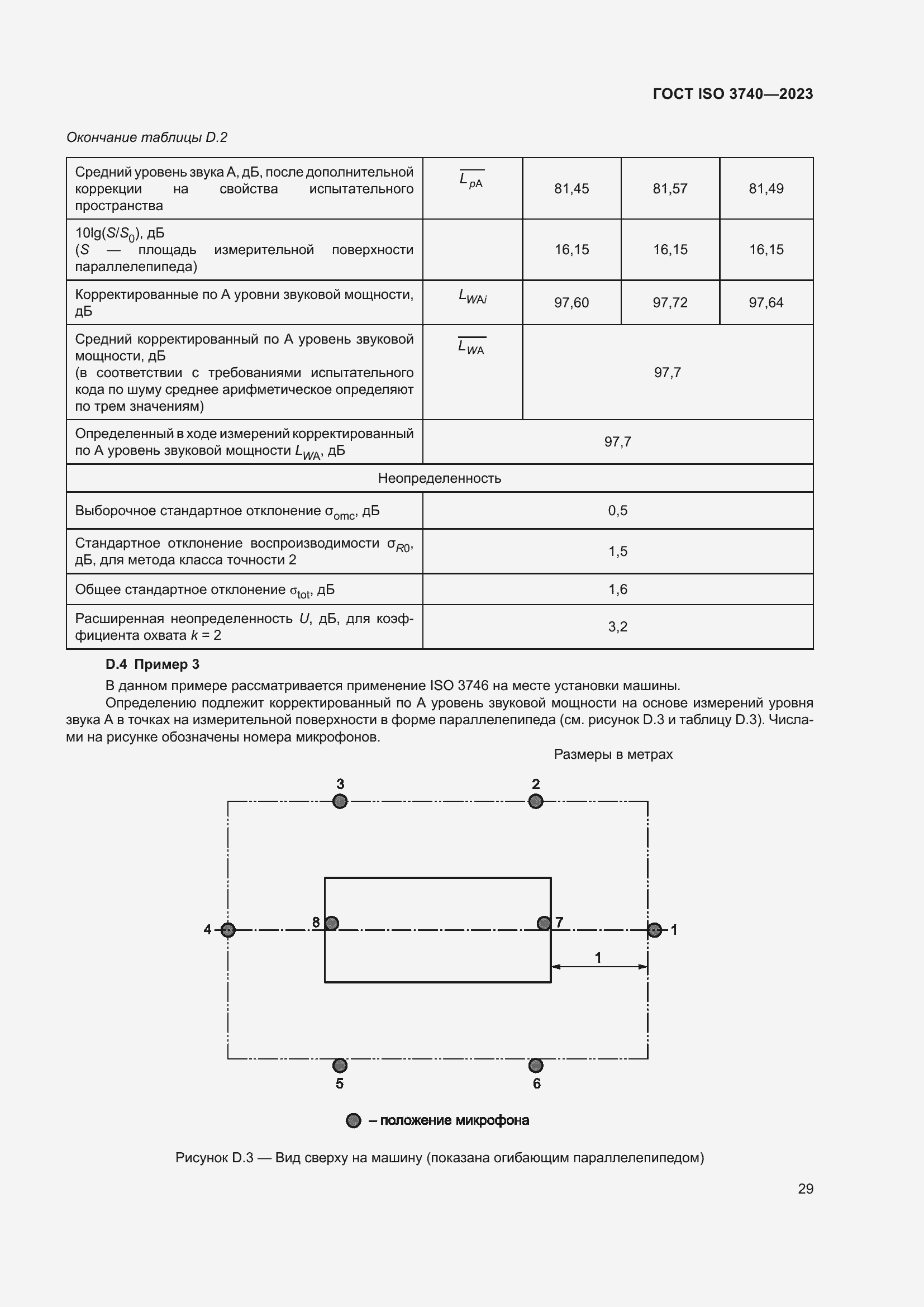���� ISO 3740-2023. �������� 35