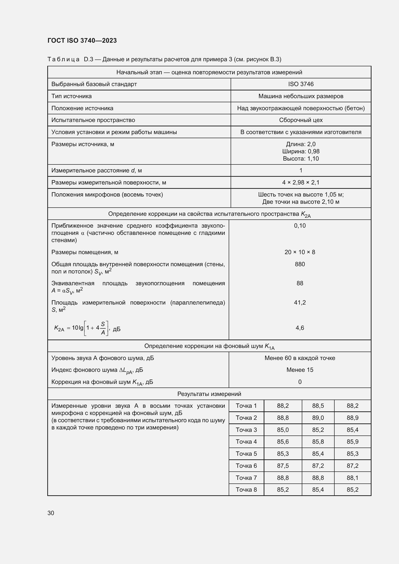 ���� ISO 3740-2023. �������� 36