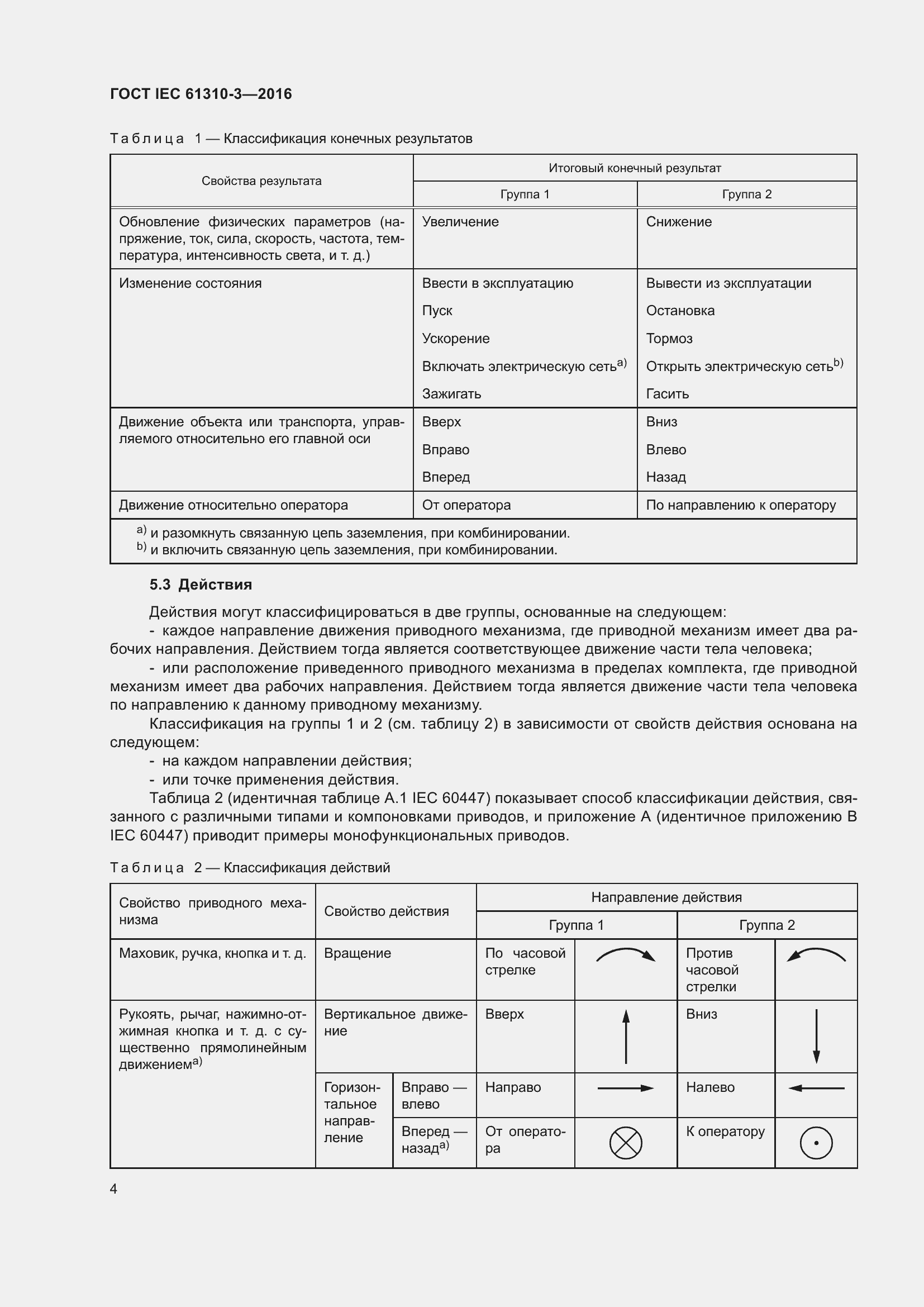 ���� IEC 61310-3-2016. �������� 8