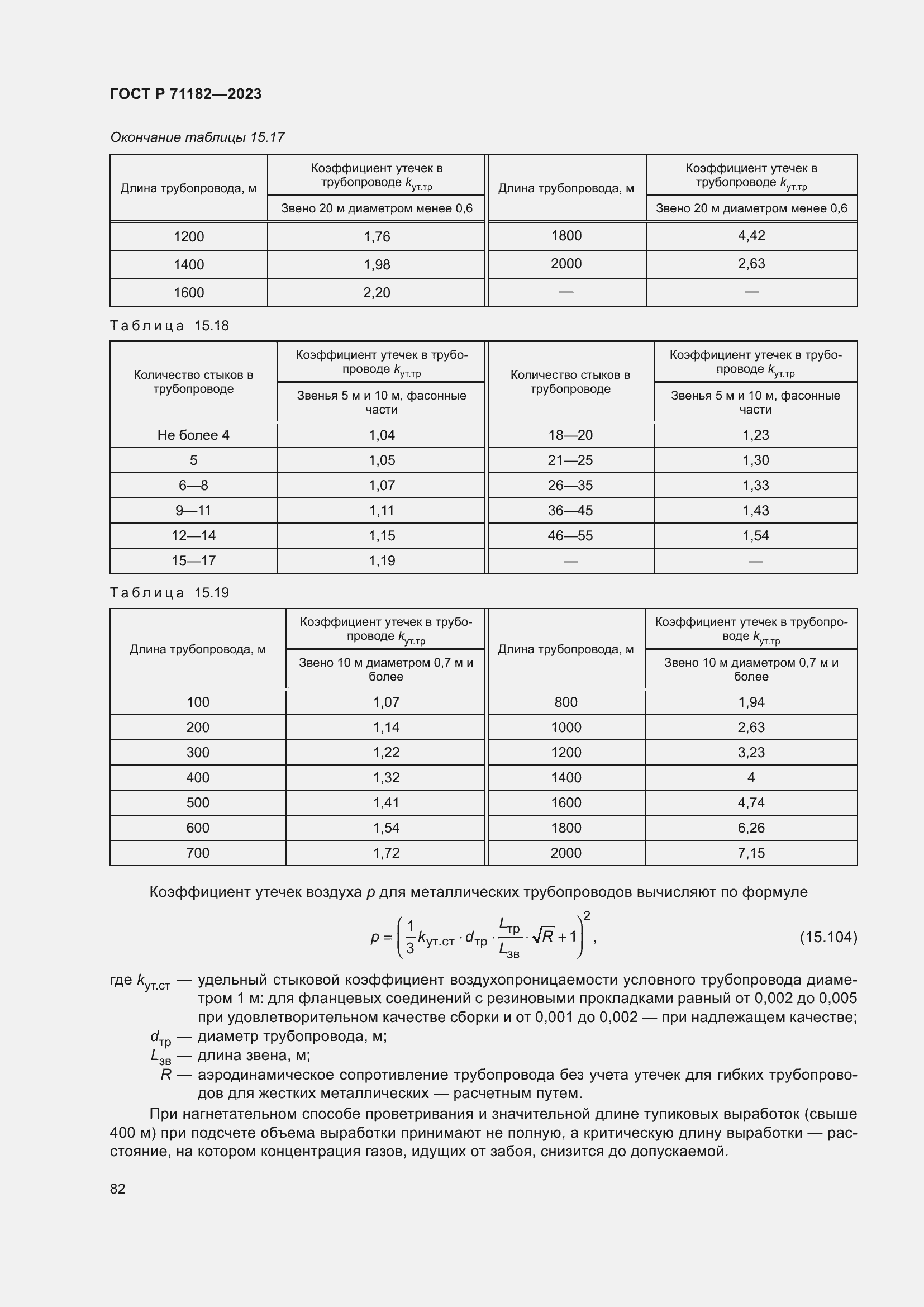   71182-2023.  86