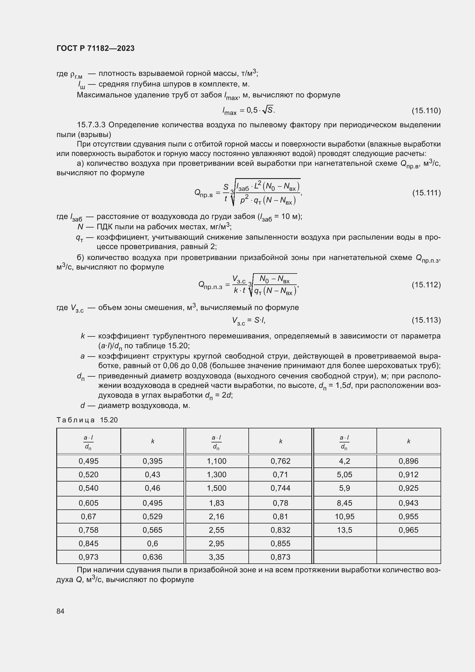   71182-2023.  88