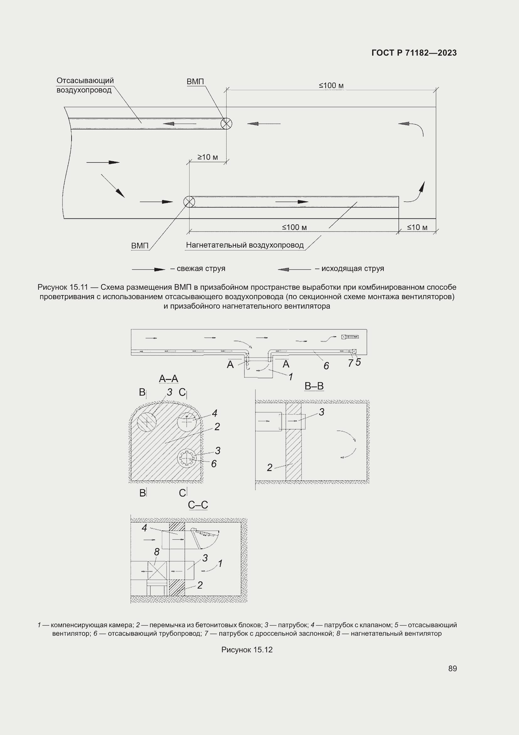   71182-2023.  93