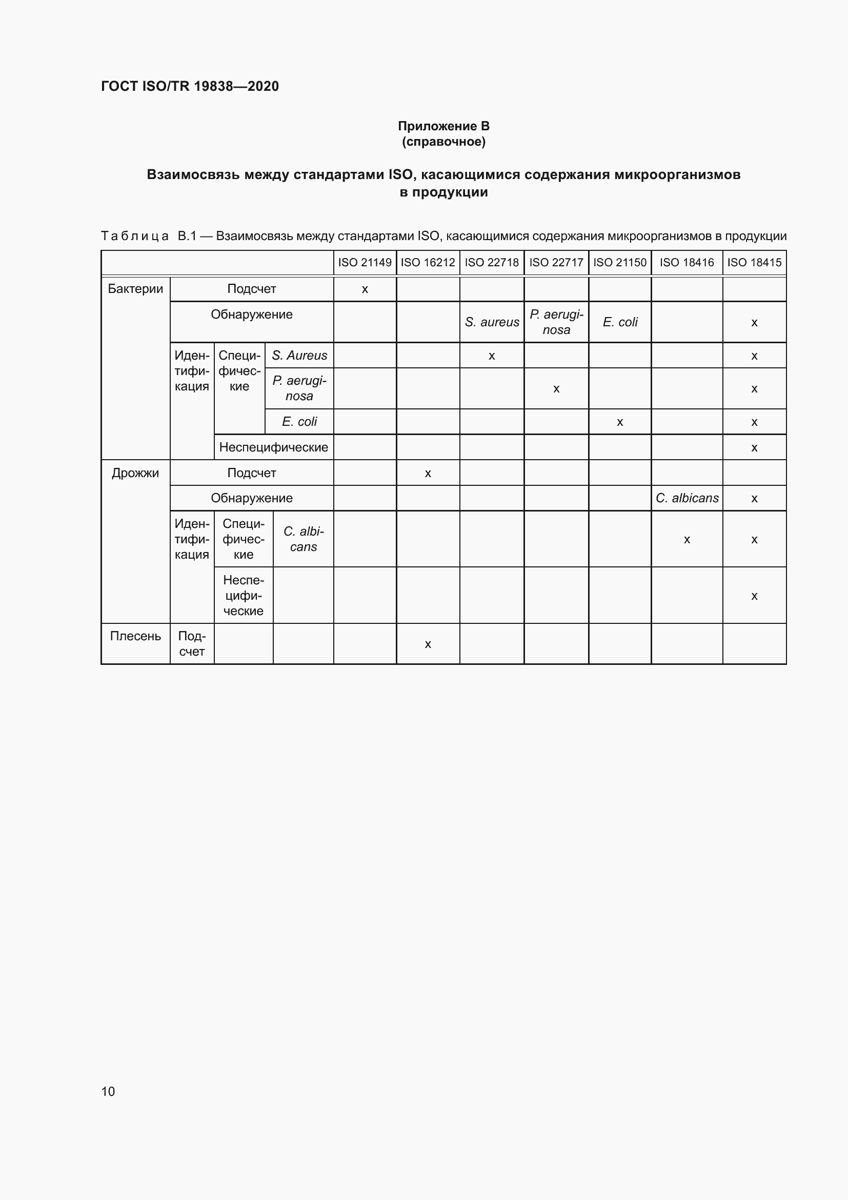  ISO/TR 19838-2020.  16