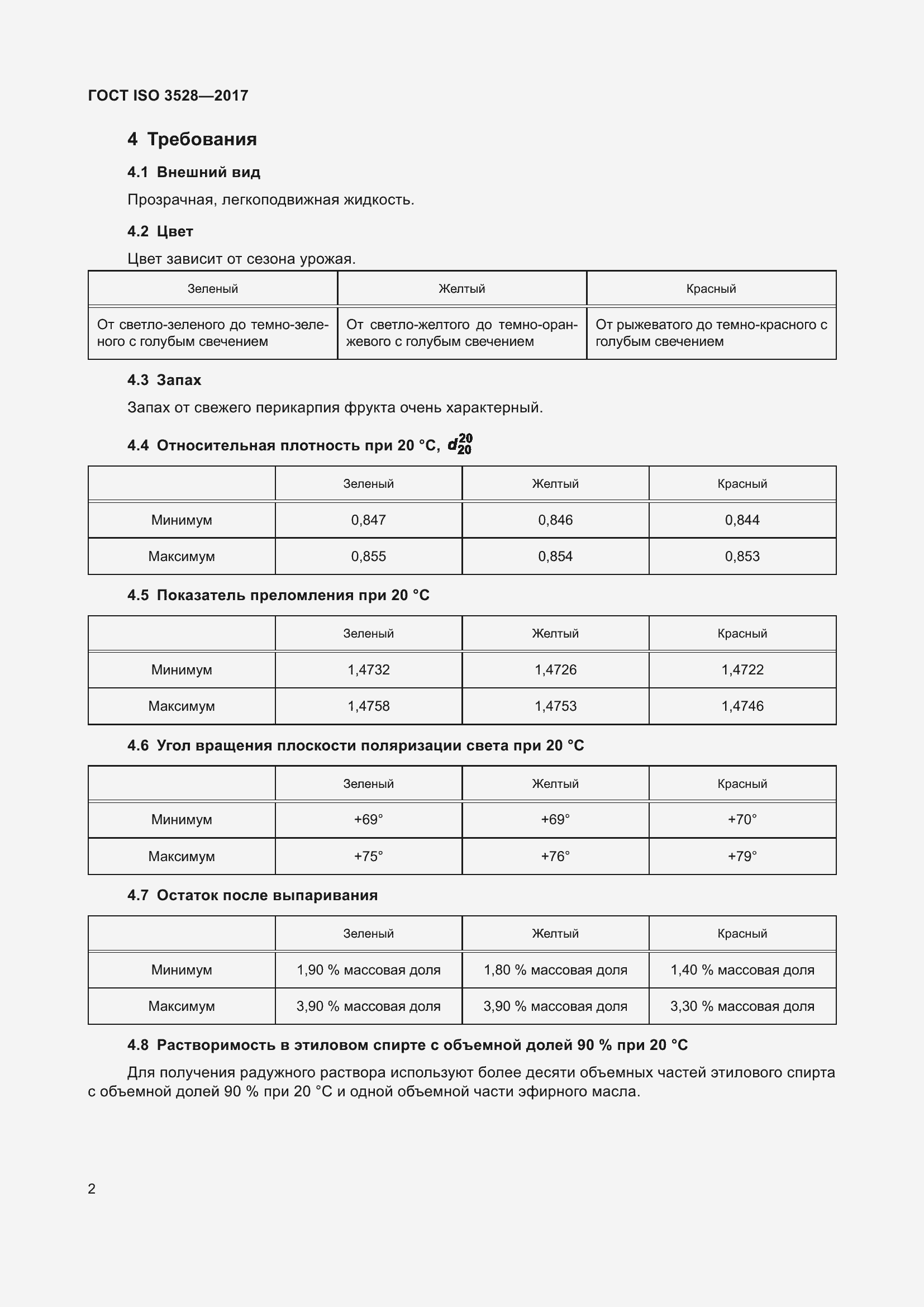 ���� ISO 3528-2017. �������� 6