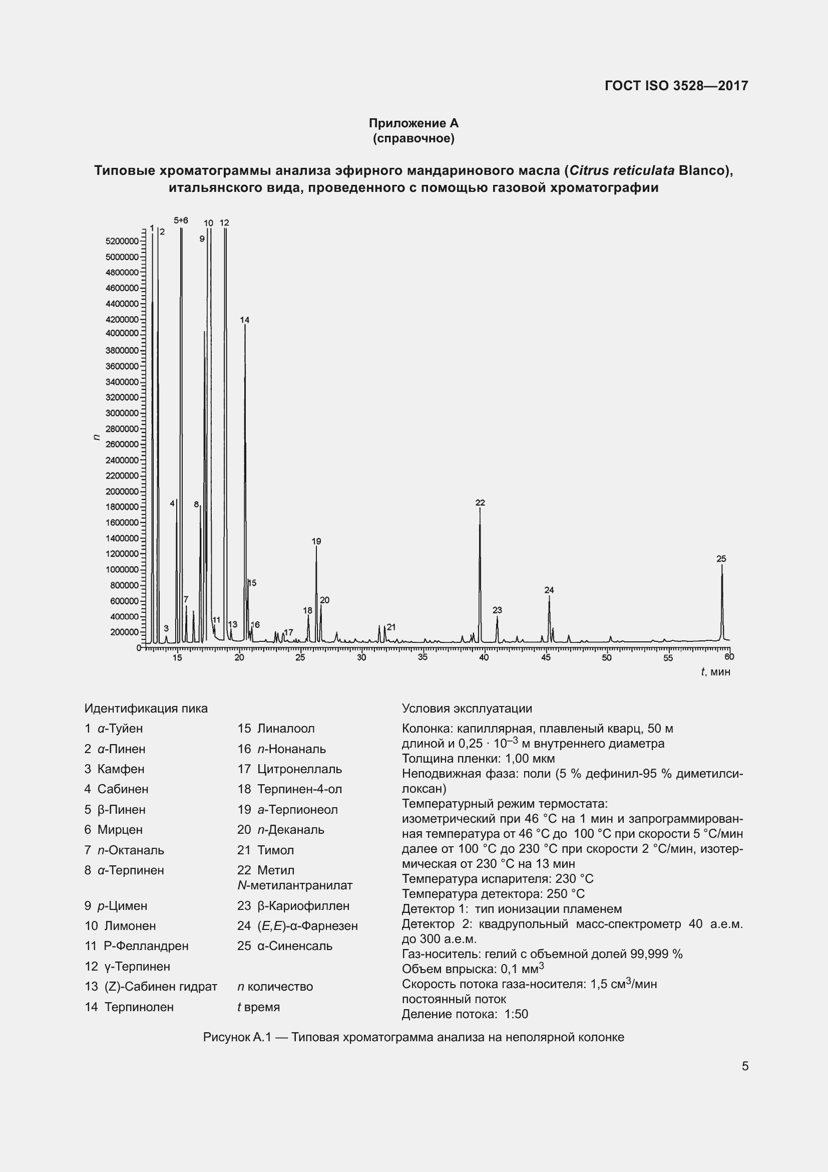 ���� ISO 3528-2017. �������� 9