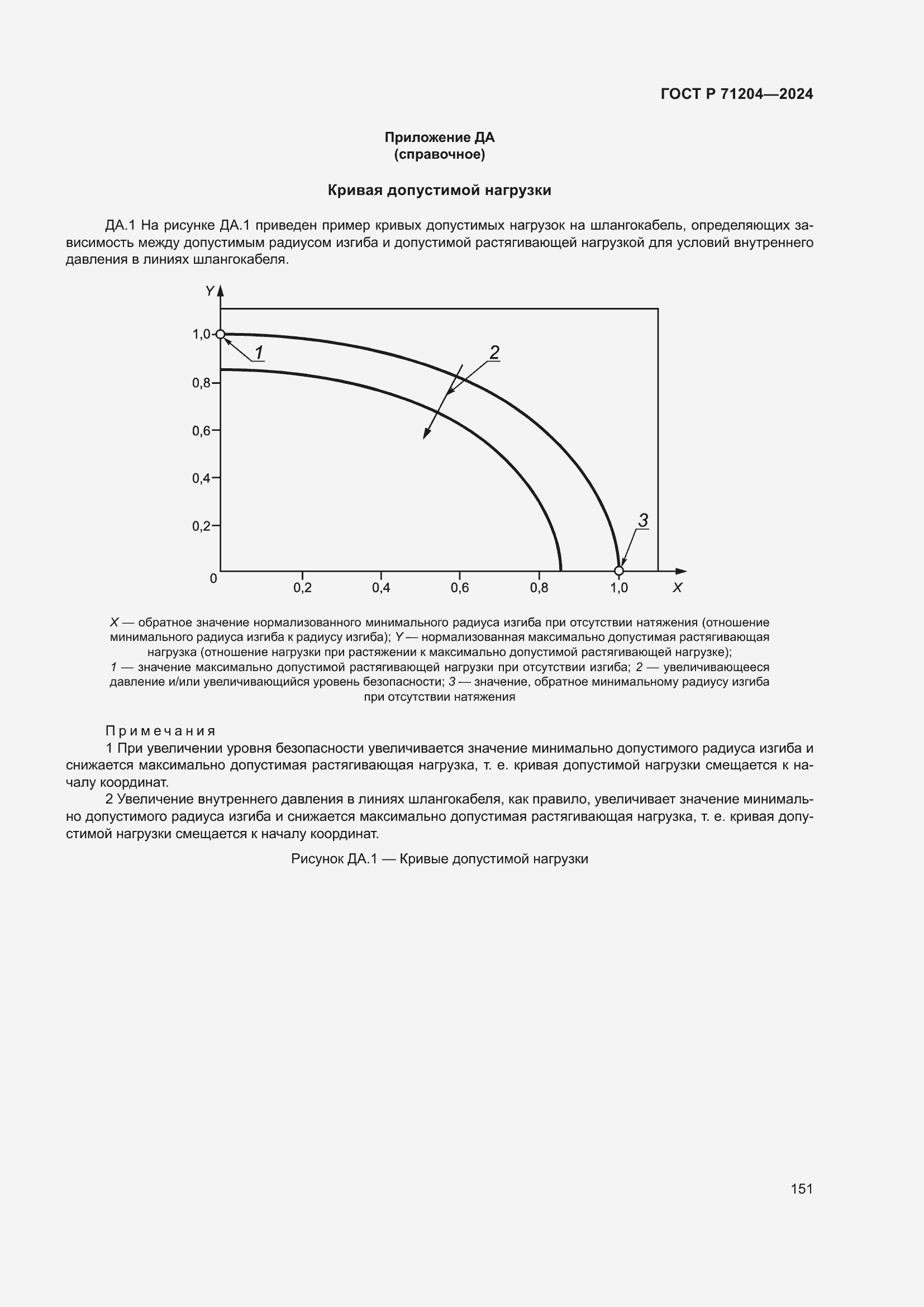   71204-2024.  155