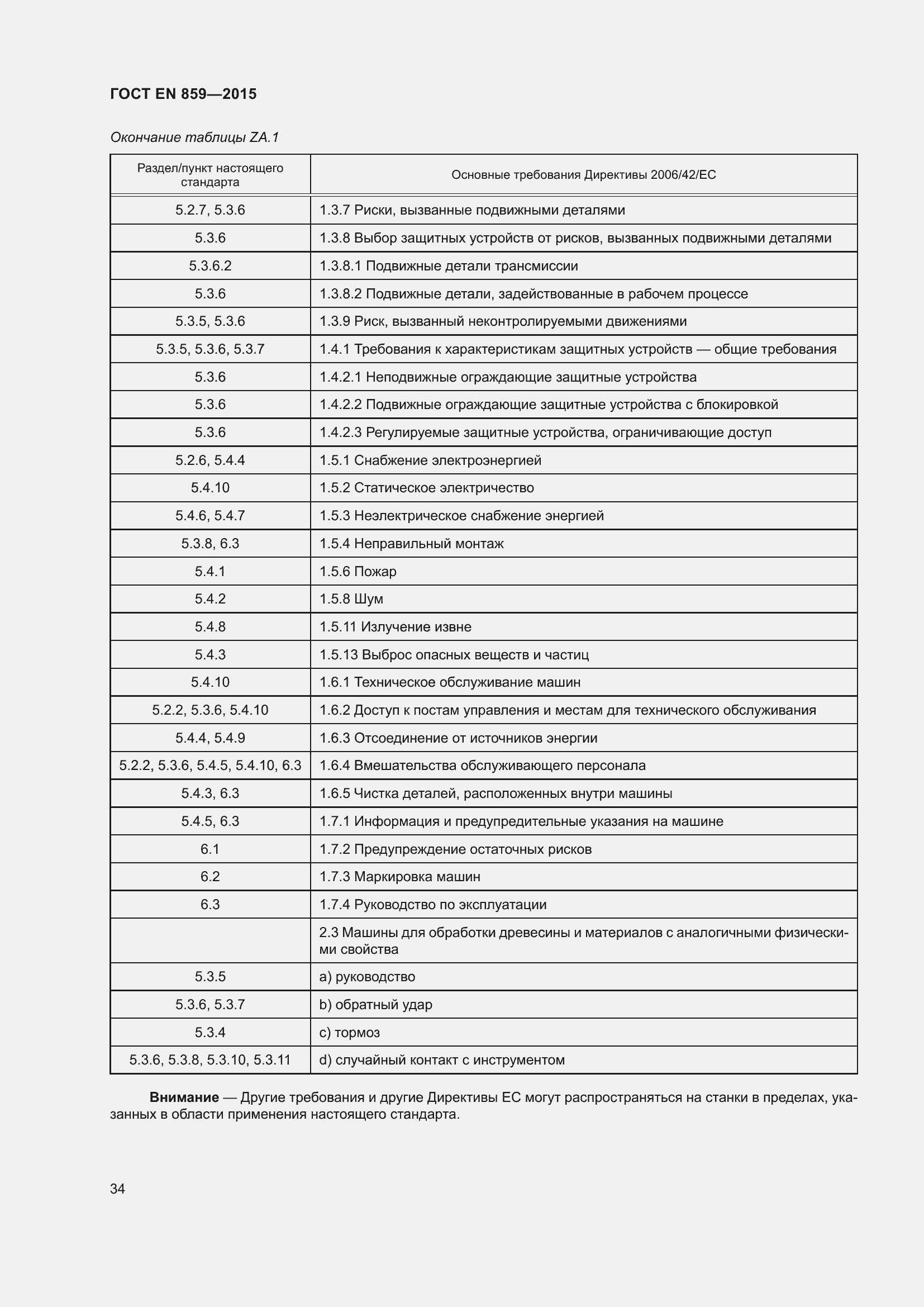 ���� EN 859-2015. �������� 40