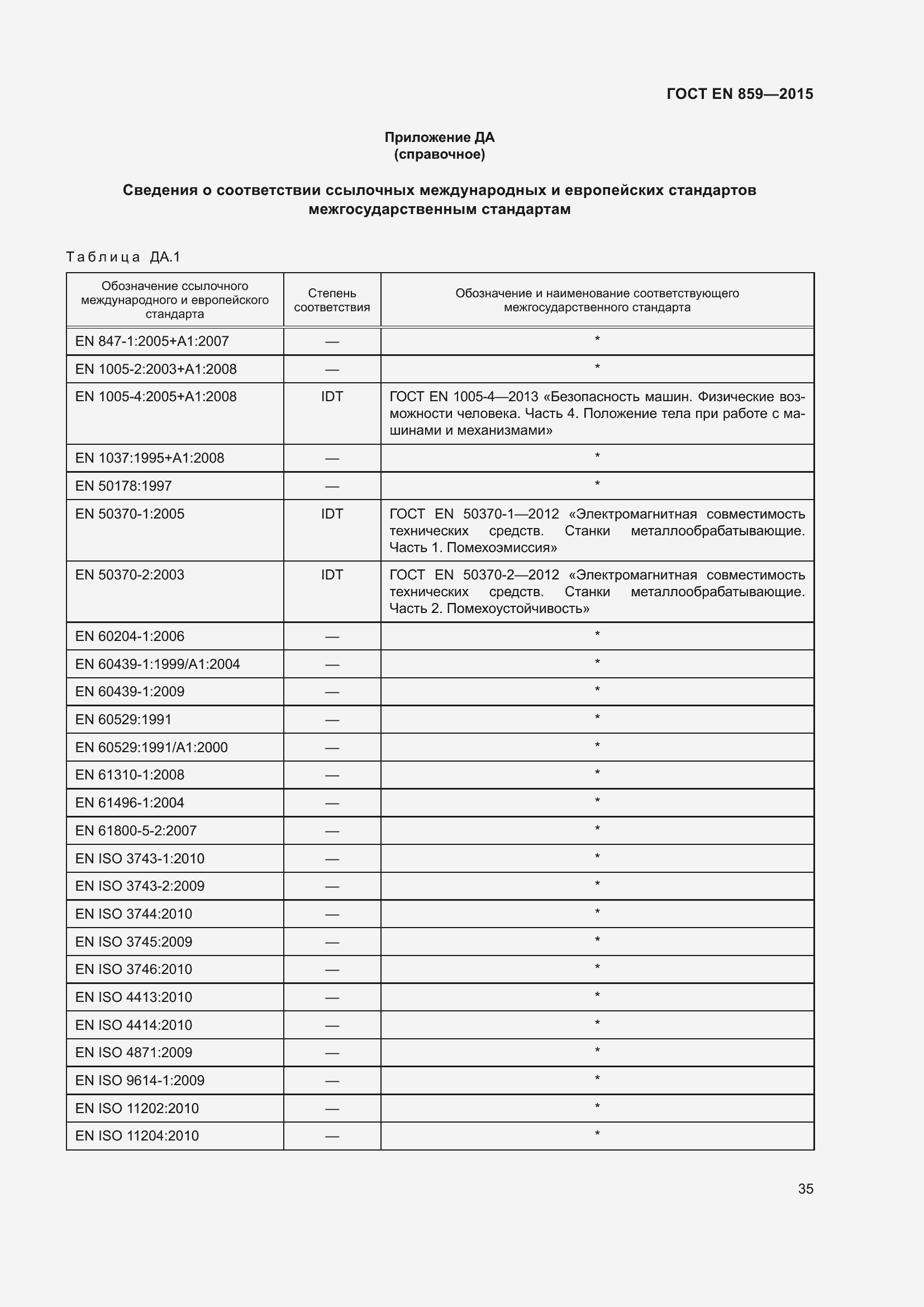 ���� EN 859-2015. �������� 41