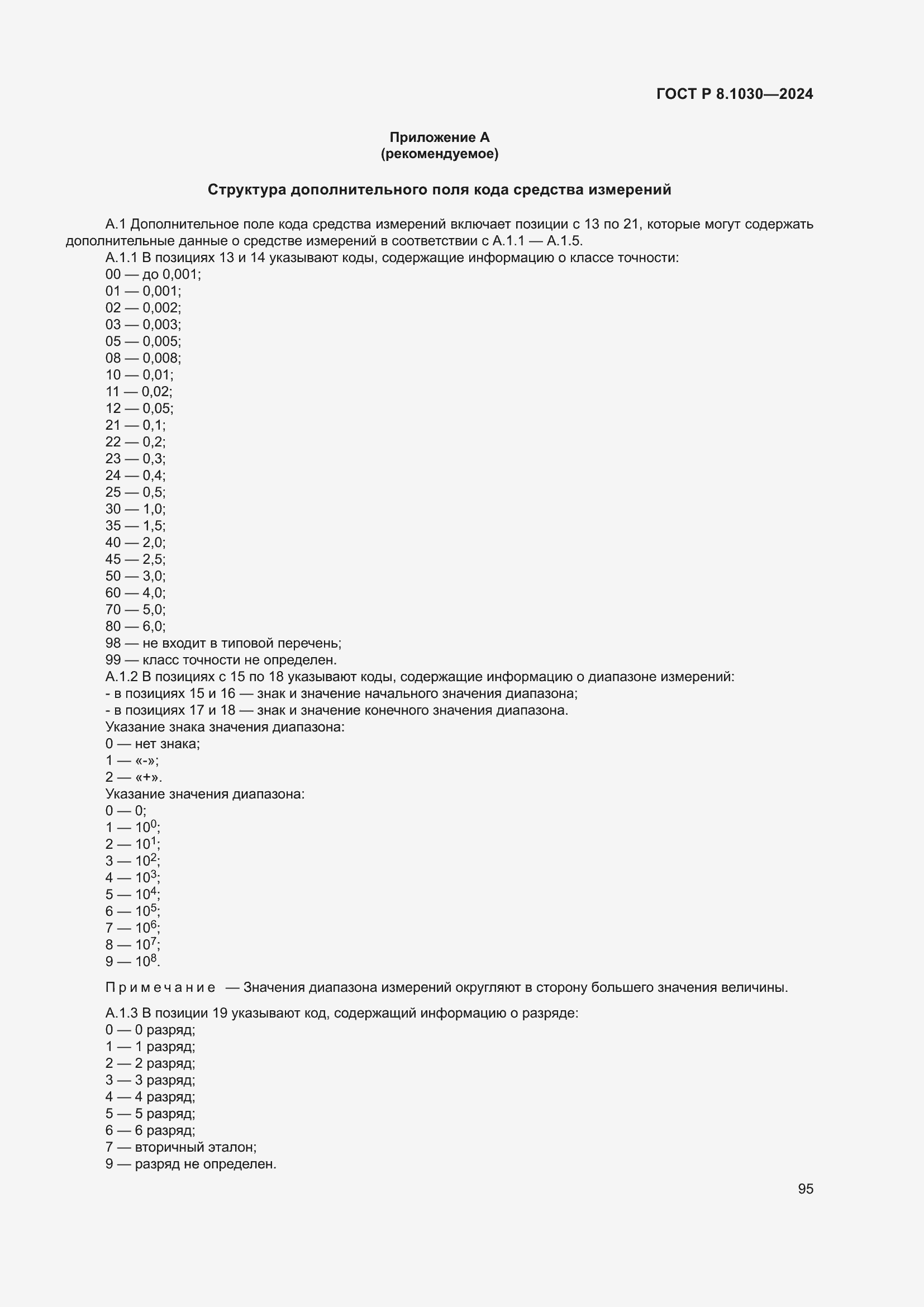 ���� � 8.1030-2024. �������� 99